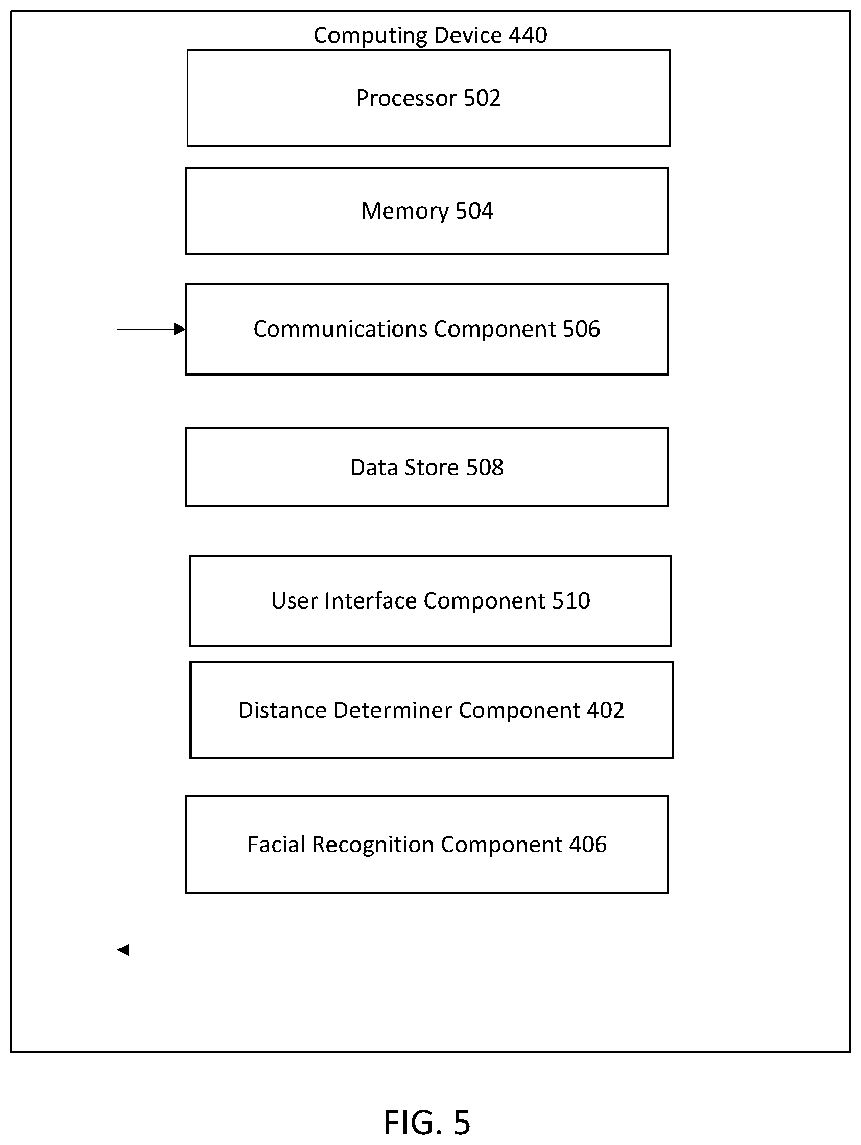 Patent US12417632 Figure 5 – Systems and methods of identifying persons-of-interest