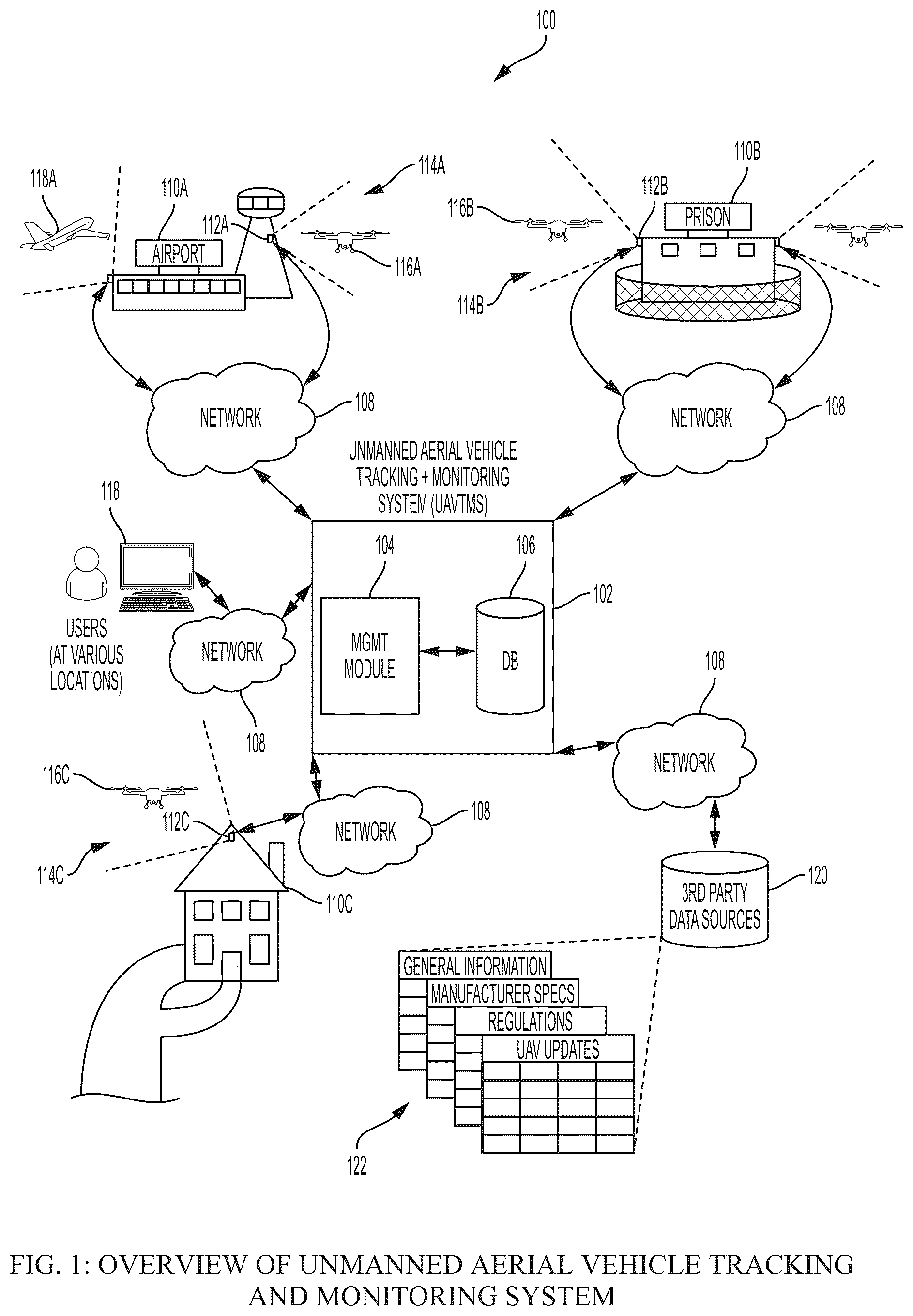 Patent US12417633 — Identifying, tracking, and disrupting unmanned aerial vehicles — Figure 1