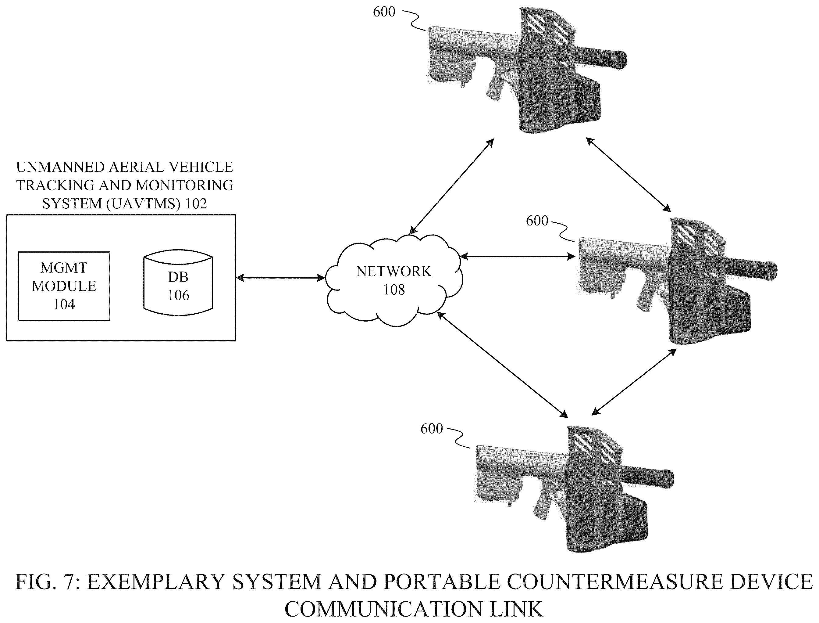 Patent US12417633 Figure 7 – Identifying, tracking, and disrupting unmanned aerial vehicles
