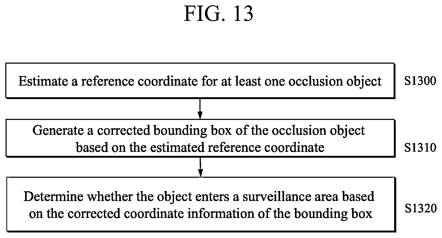 Patent US12417634 Figure 11 – Occlusion detection and object coordinate correction for estimating the position of an object