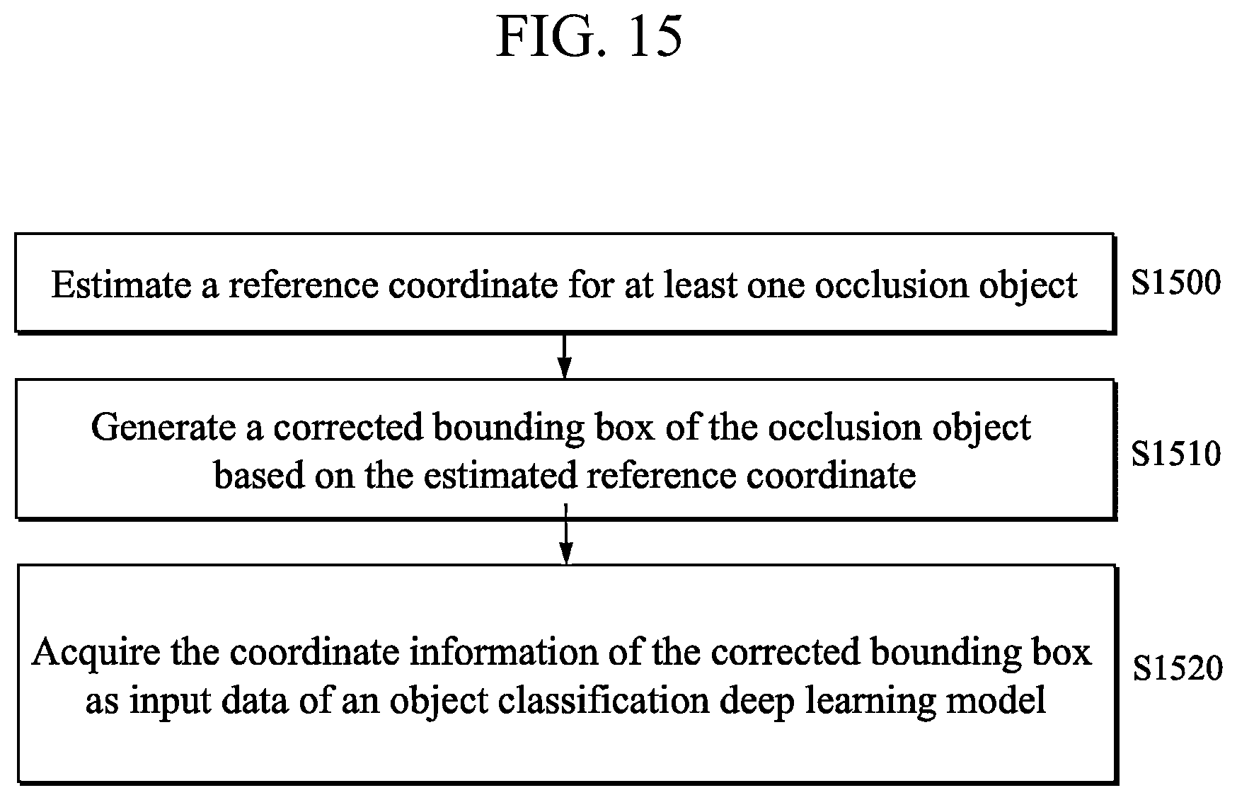 Patent US12417634 Figure 13 – Occlusion detection and object coordinate correction for estimating the position of an object