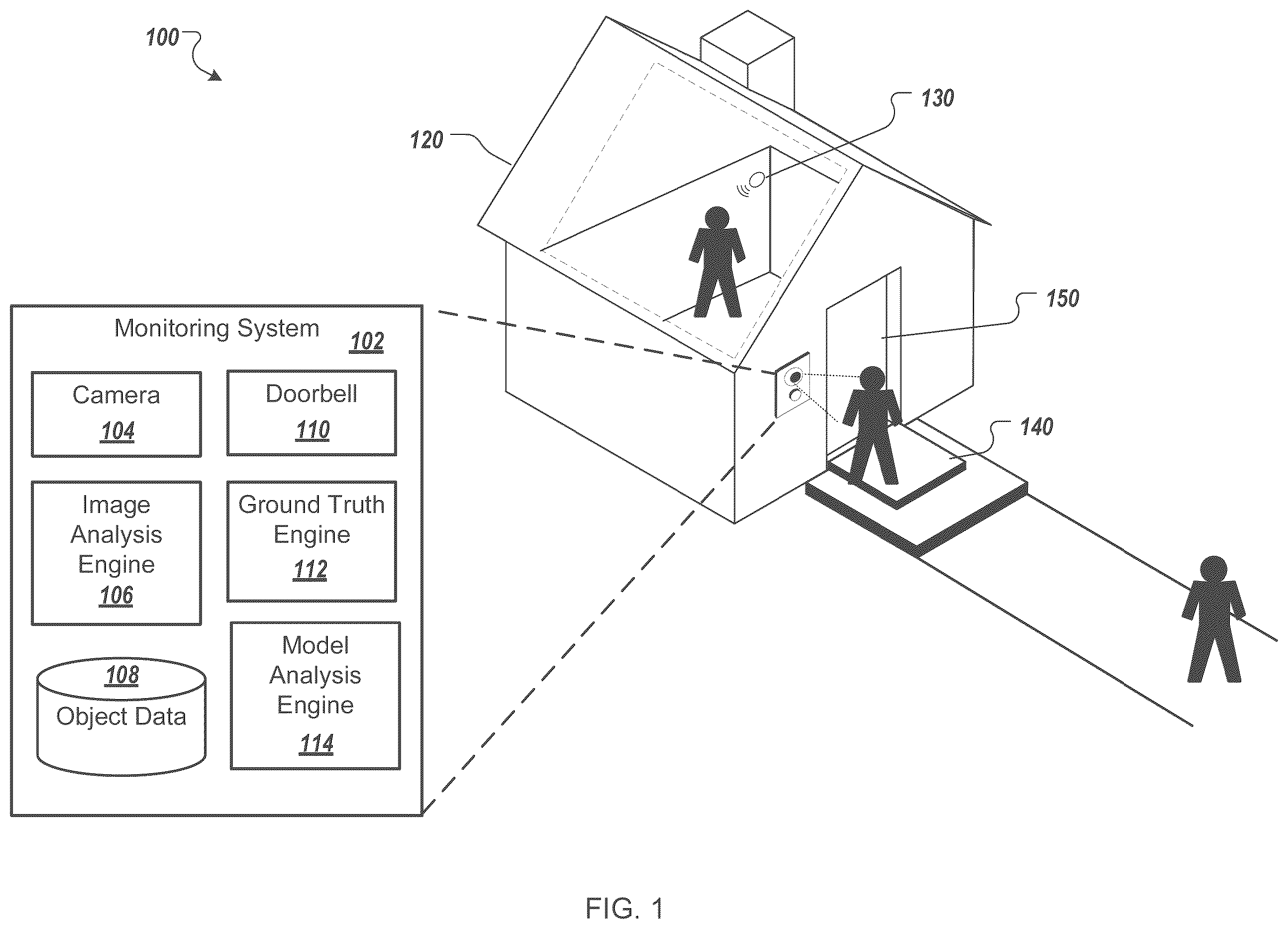 Patent US12417636 — Using implicit event ground truth for video cameras — Figure 1
