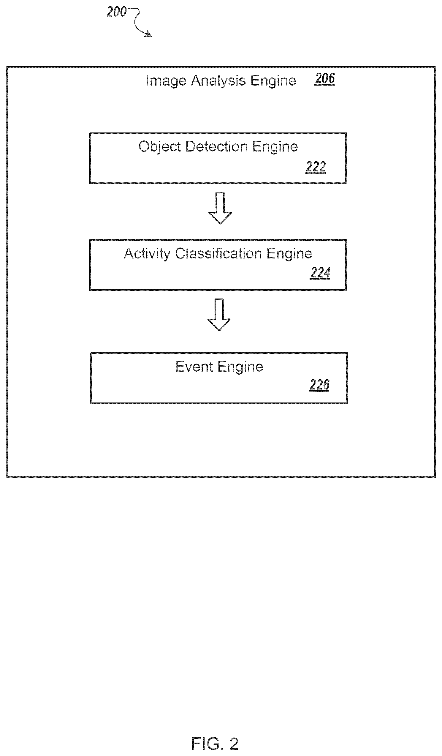 Patent US12417636 Figure 2 – Using implicit event ground truth for video cameras