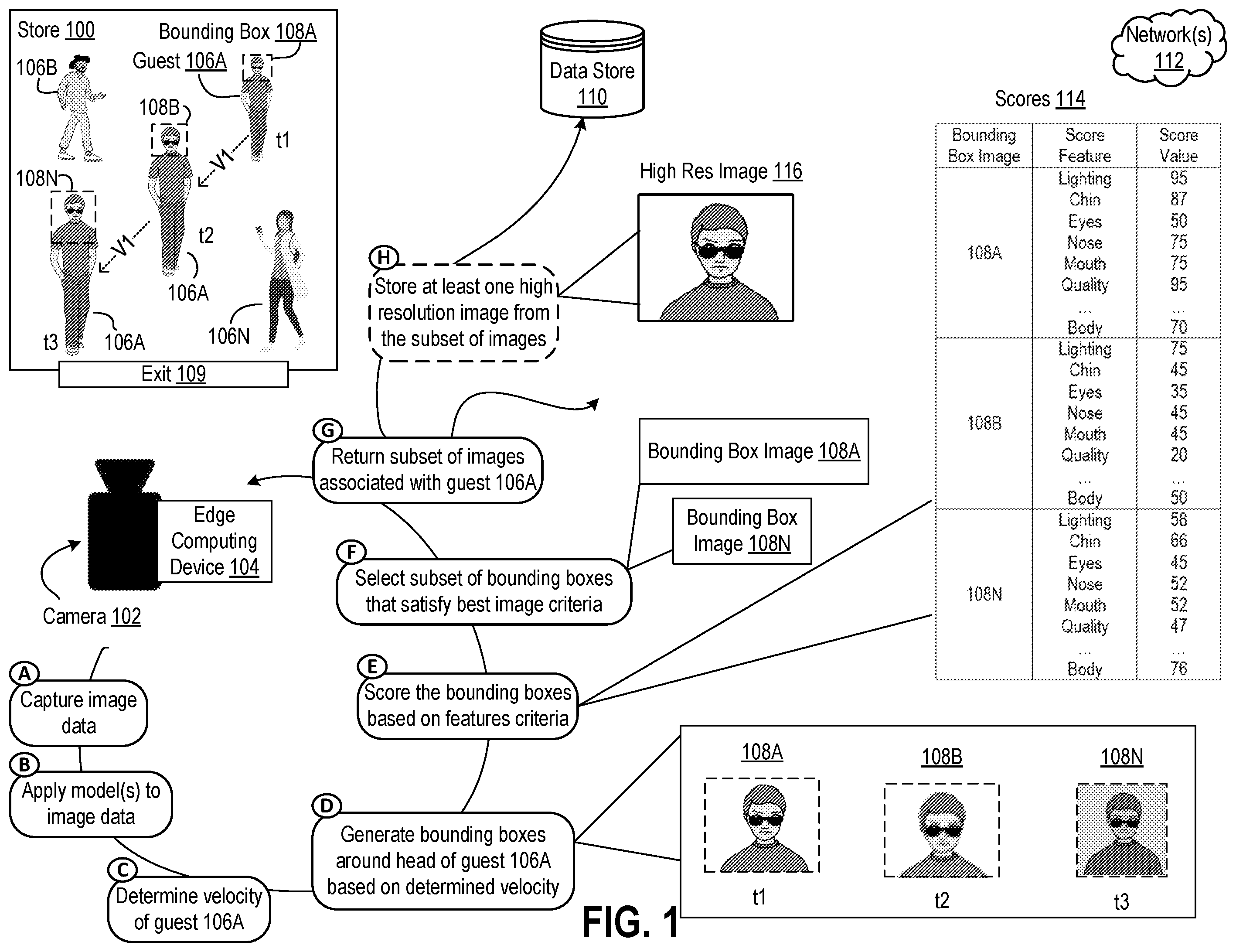 Patent US12417637 Figure 1 – Automatically generating best digital images of a person in a physical environment