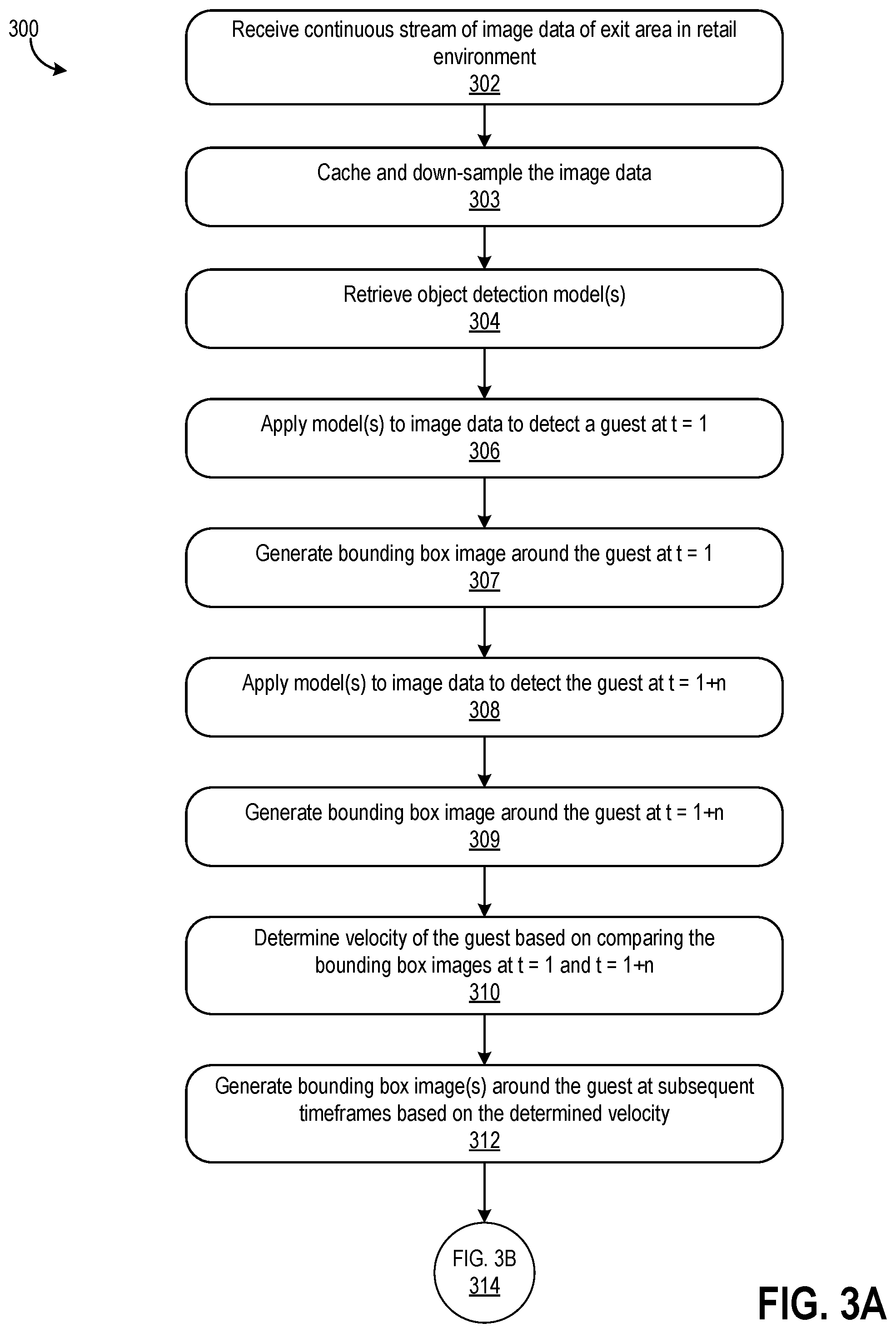 Patent US12417637 Figure 3 – Automatically generating best digital images of a person in a physical environment
