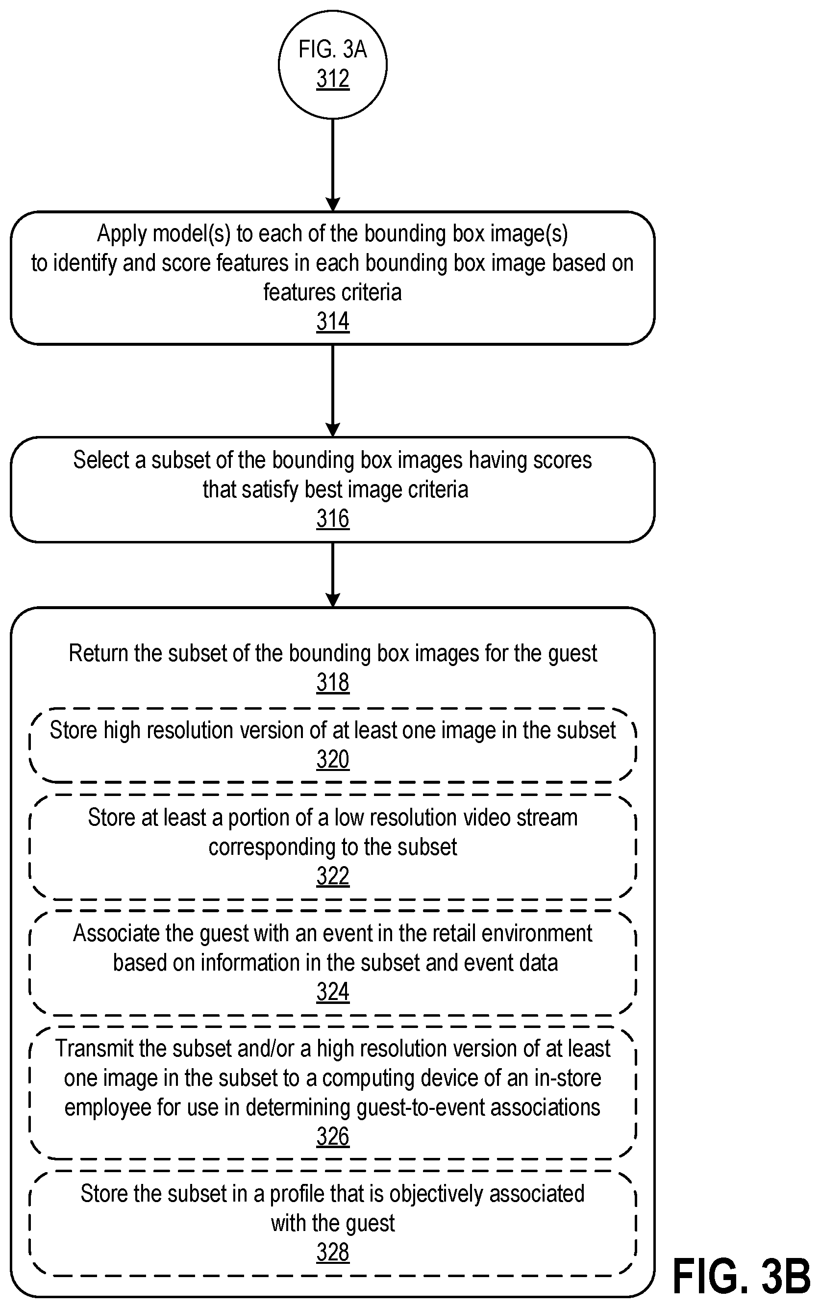 Patent US12417637 Figure 4 – Automatically generating best digital images of a person in a physical environment