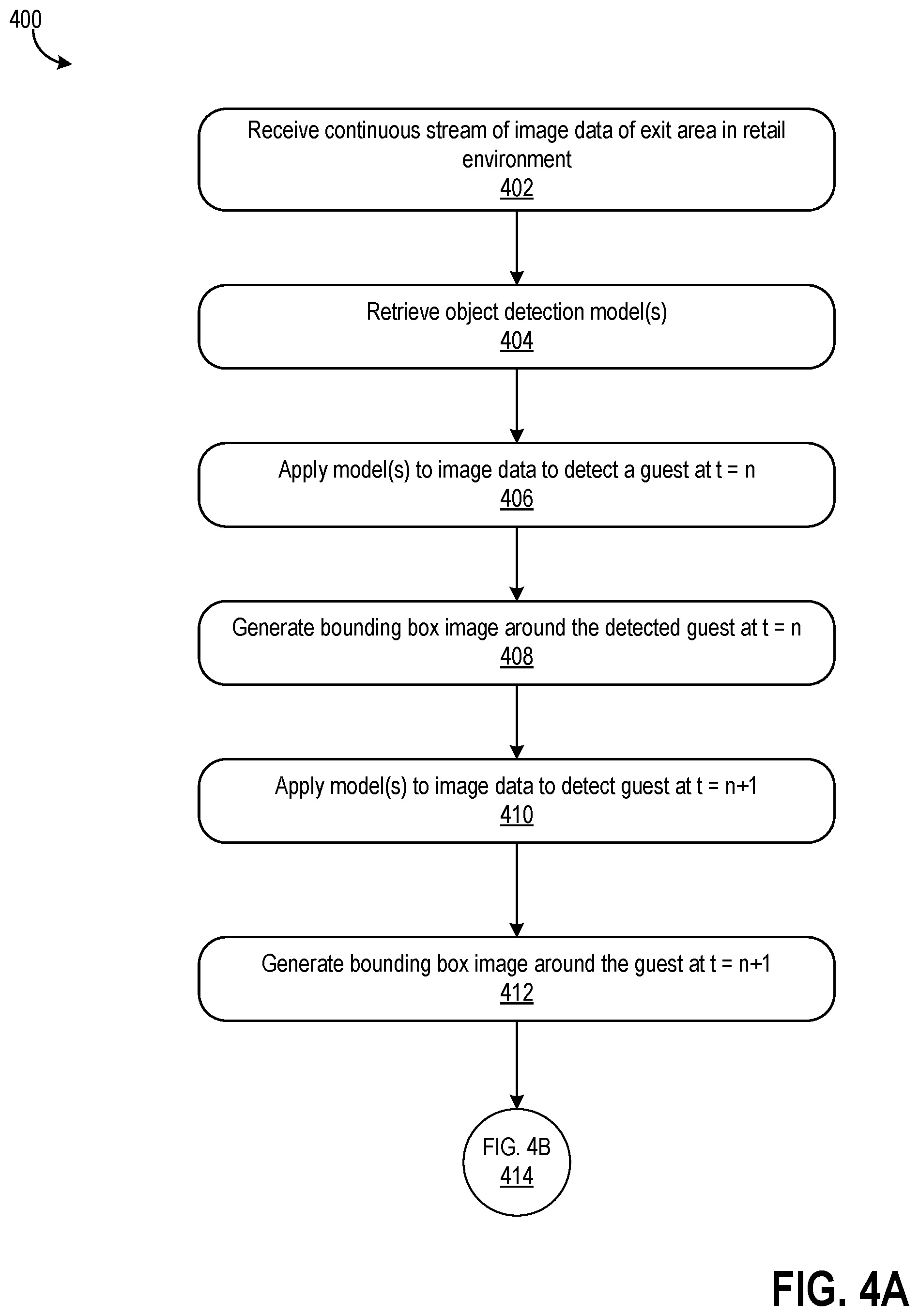 Patent US12417637 Figure 5 – Automatically generating best digital images of a person in a physical environment