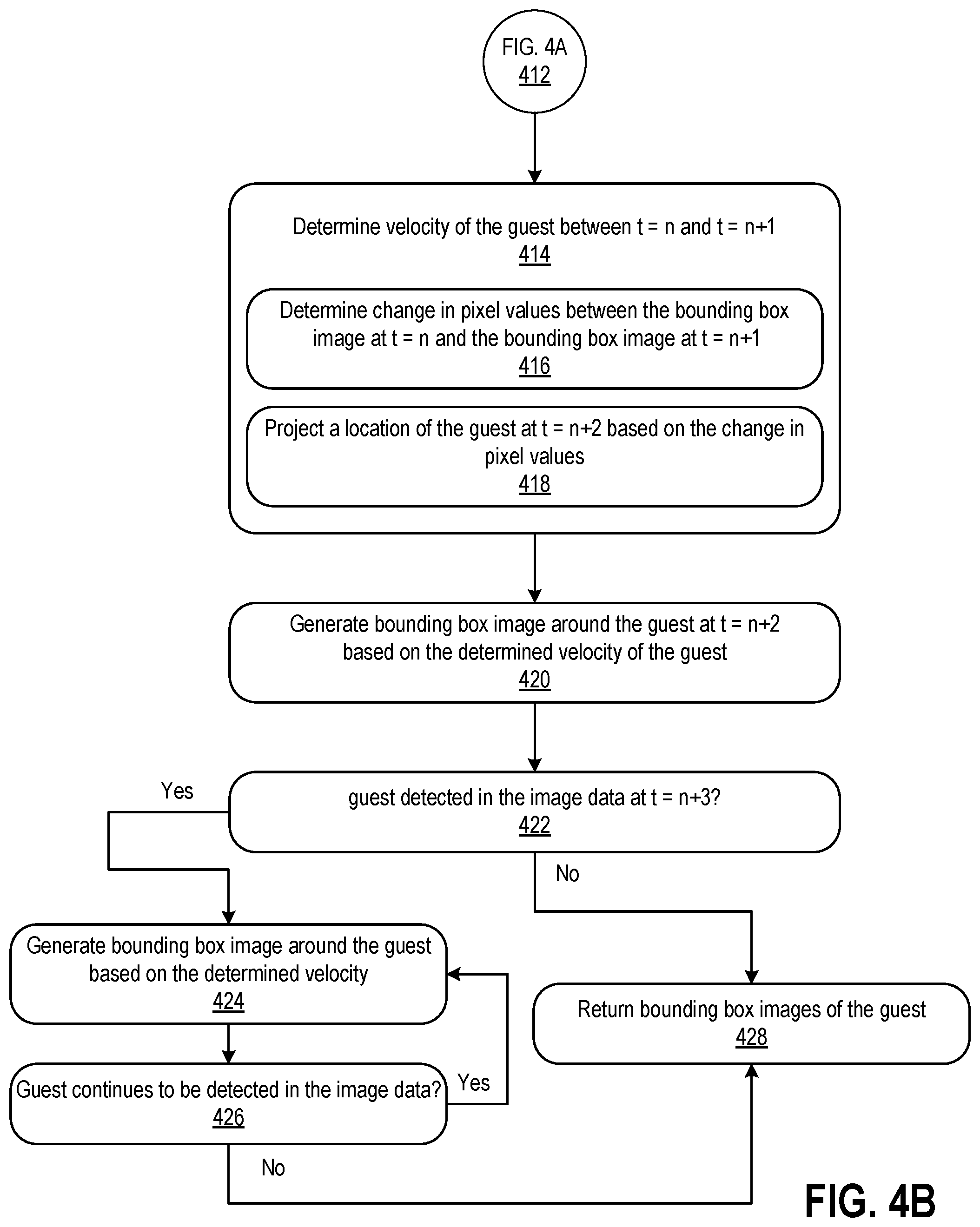 Patent US12417637 Figure 6 – Automatically generating best digital images of a person in a physical environment
