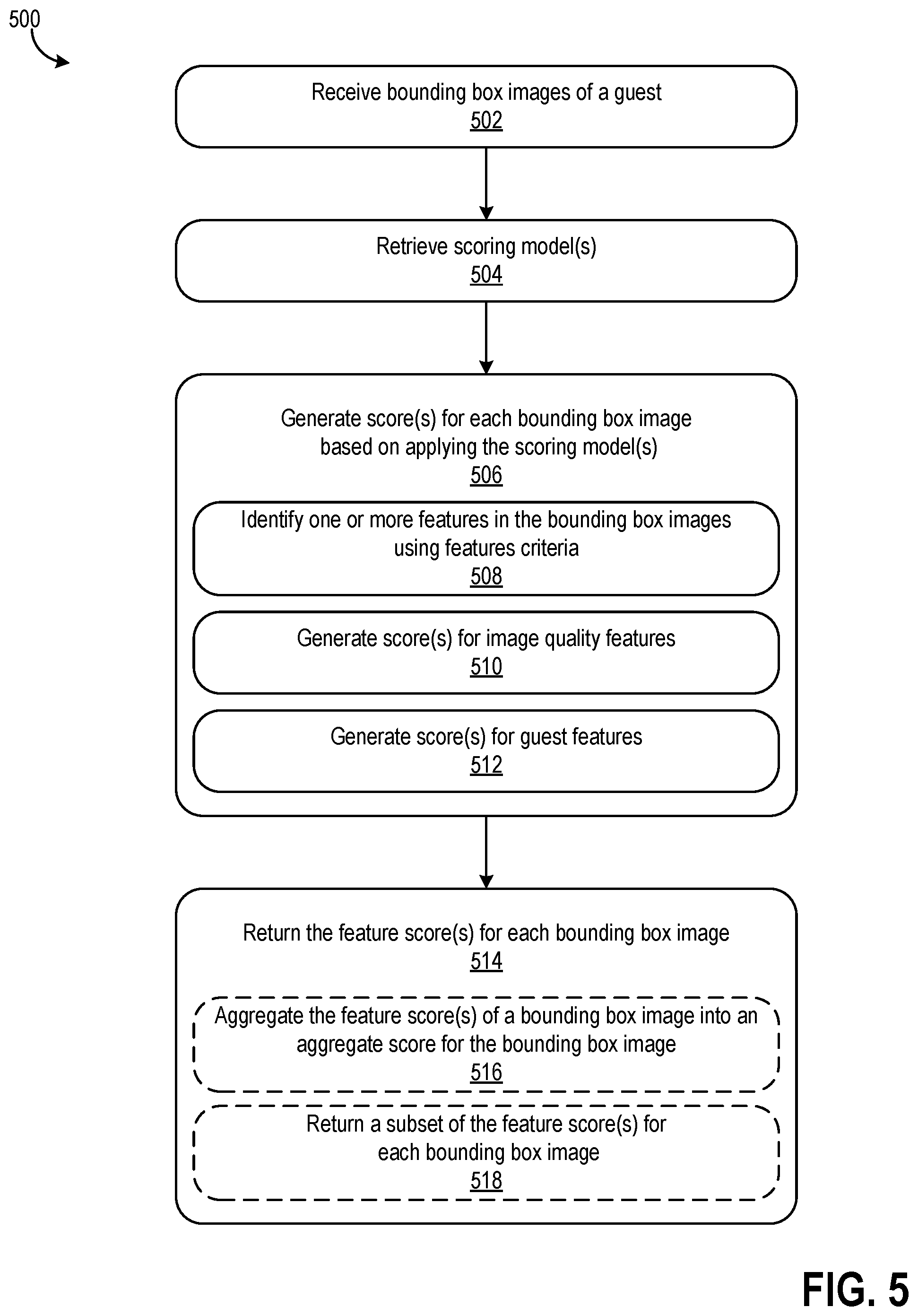 Patent US12417637 Figure 7 – Automatically generating best digital images of a person in a physical environment