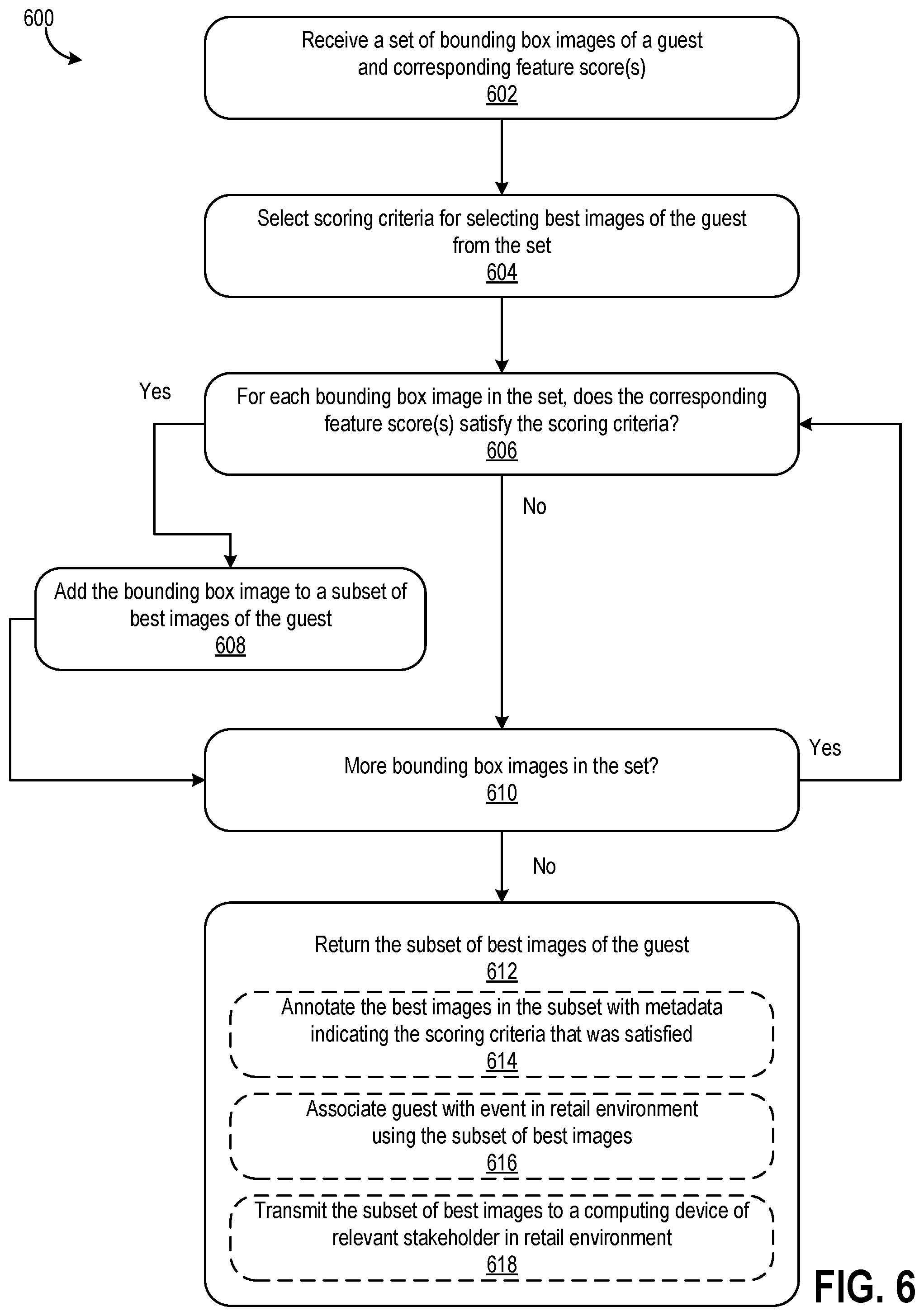 Patent US12417637 Figure 8 – Automatically generating best digital images of a person in a physical environment