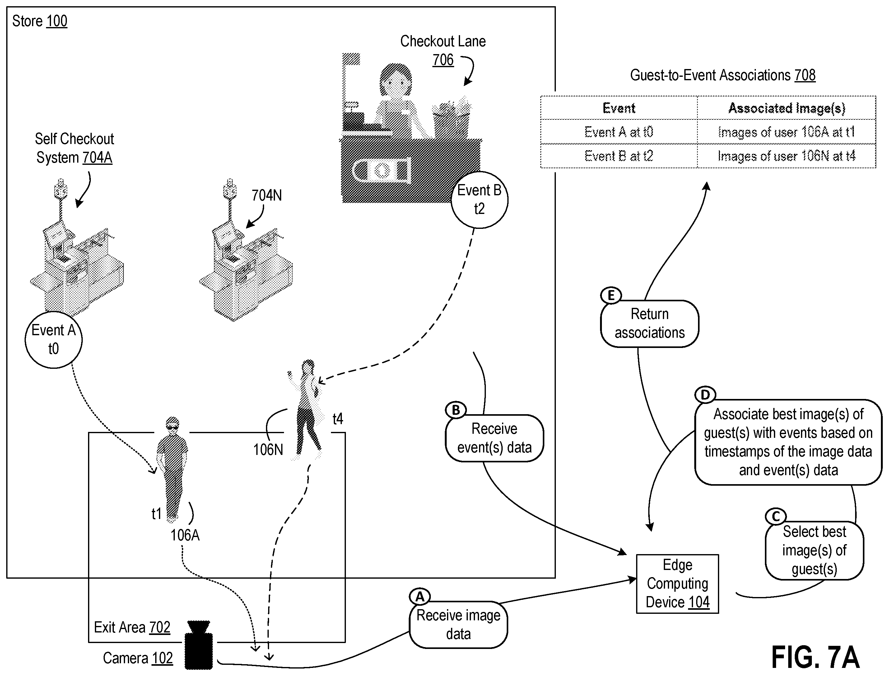 Patent US12417637 Figure 9 – Automatically generating best digital images of a person in a physical environment
