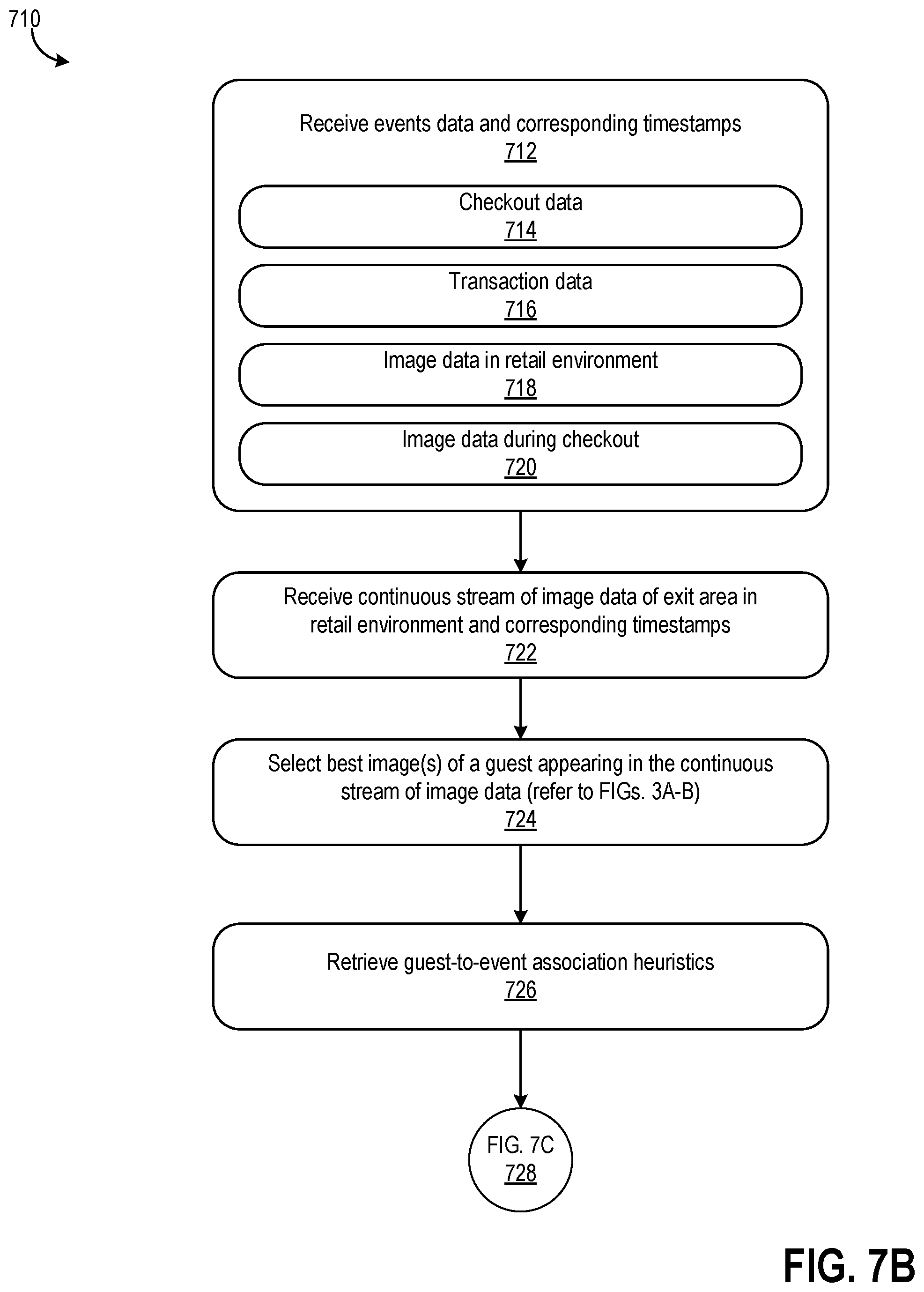 Patent US12417637 Figure 10 – Automatically generating best digital images of a person in a physical environment