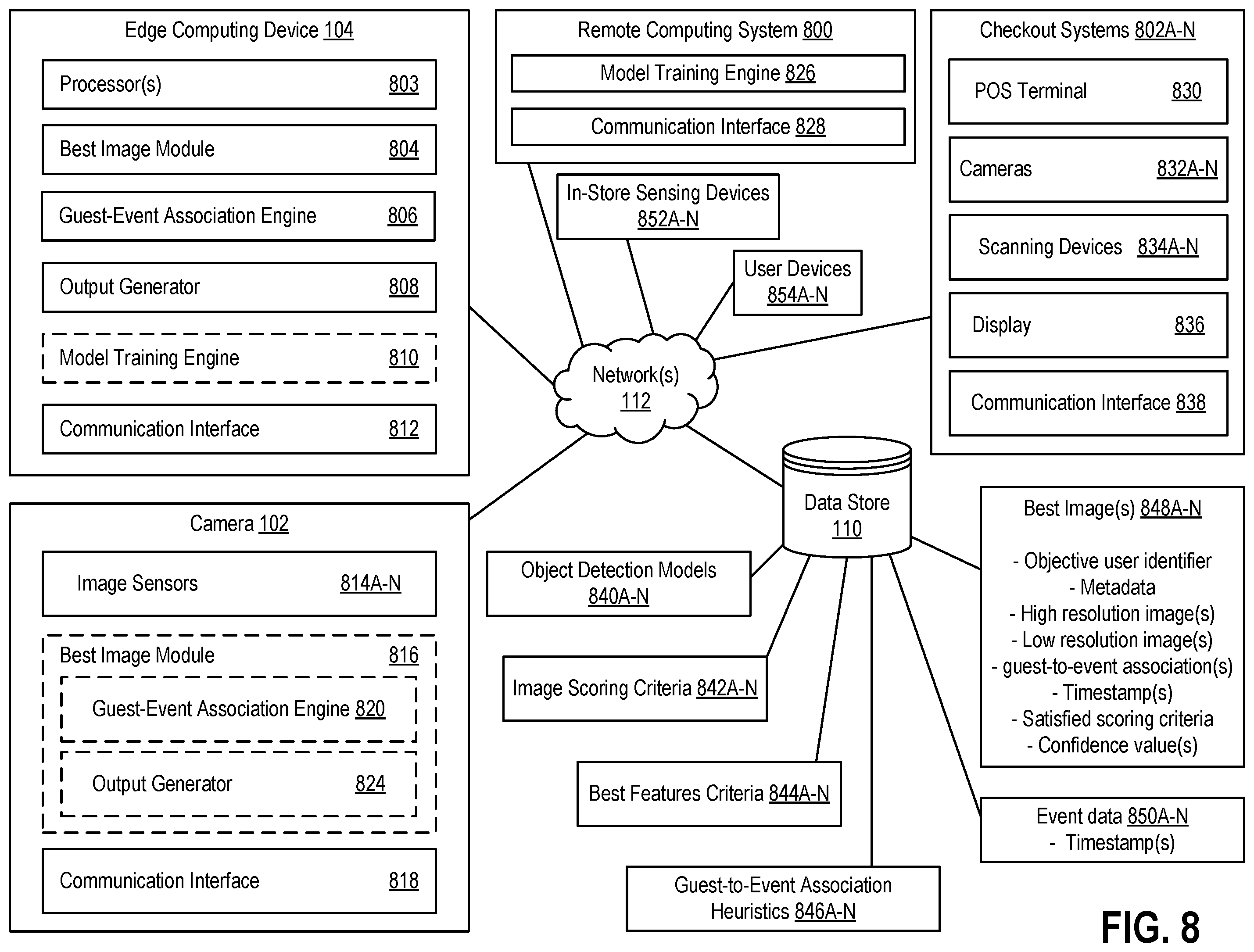 Patent US12417637 Figure 12 – Automatically generating best digital images of a person in a physical environment