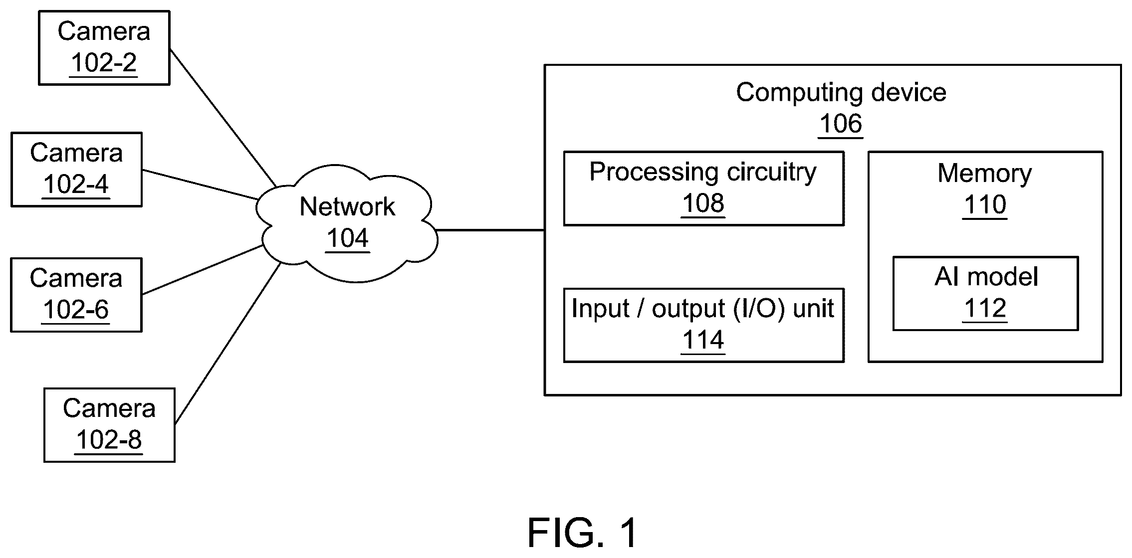 Patent US12417639 — Method and system for crowd management in religious sites — Figure 1