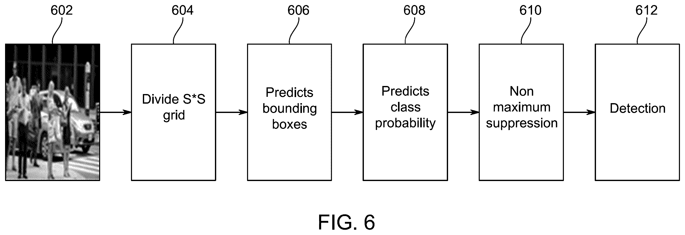 Patent US12417639 Figure 9 – Method and system for crowd management in religious sites