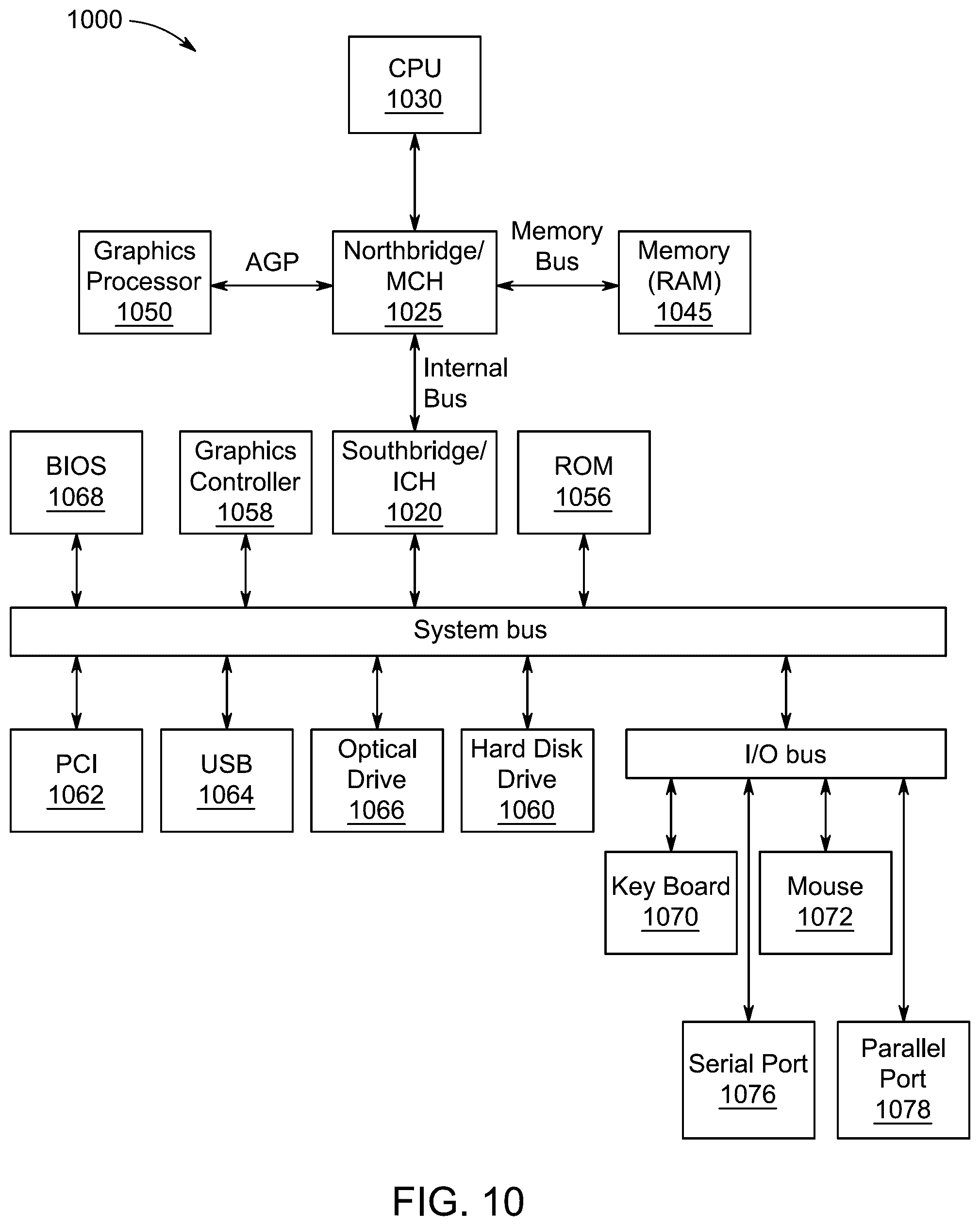 Patent US12417639 Figure 13 – Method and system for crowd management in religious sites