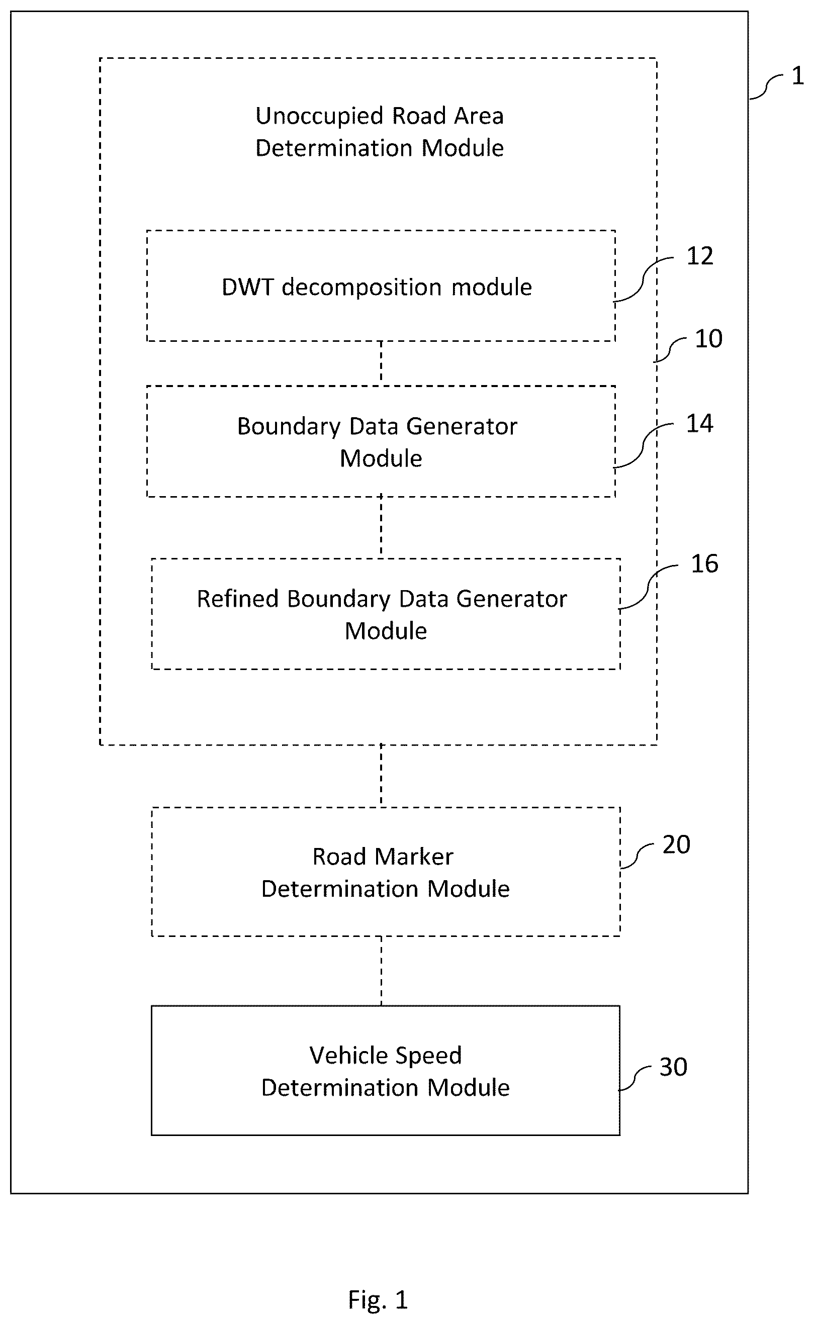 Patent US12417641 Figure 1 – Method and apparatus for determining the speed of a vehicle travelling along a road by processing images of the road