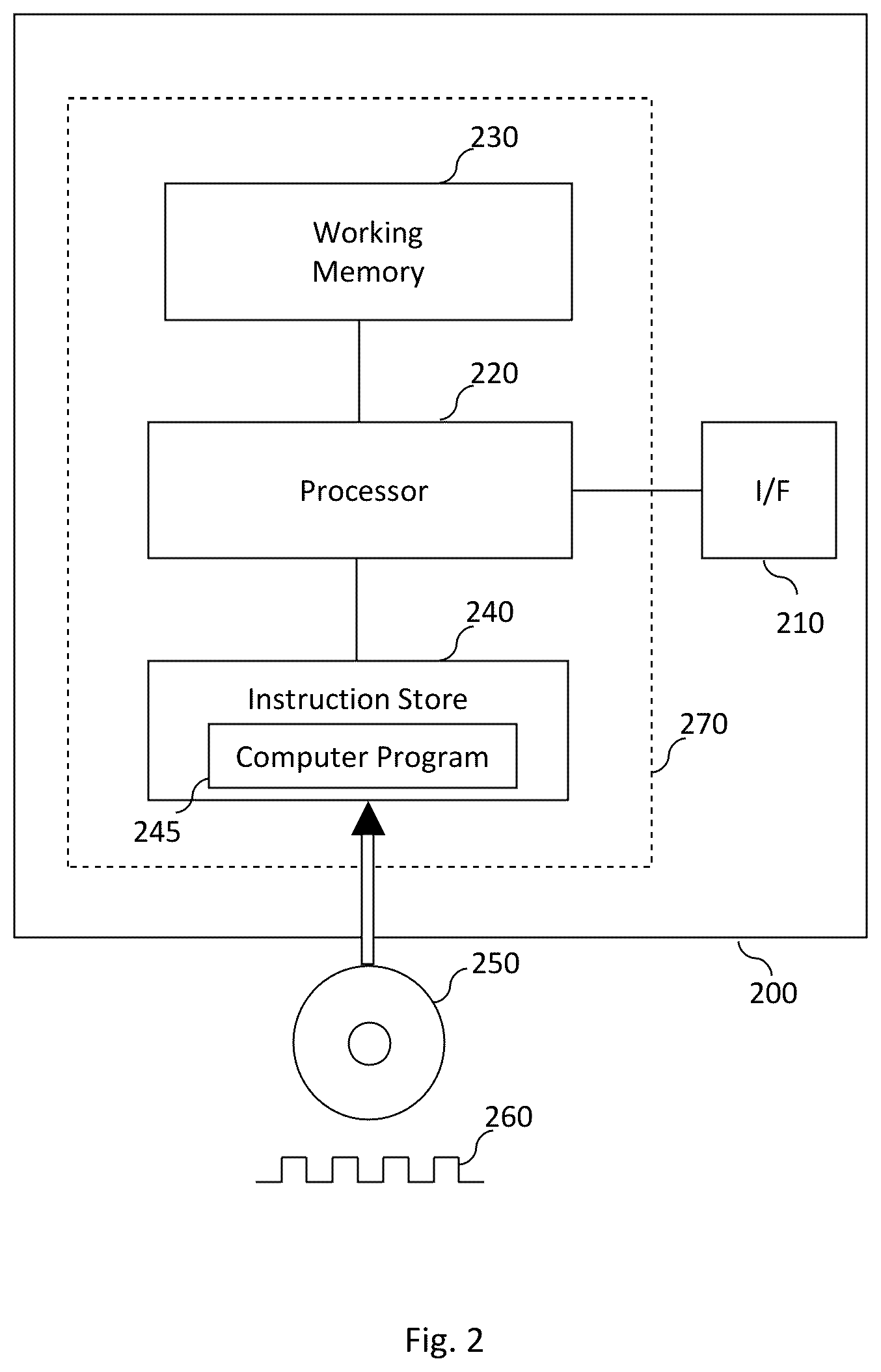 Patent US12417641 Figure 2 – Method and apparatus for determining the speed of a vehicle travelling along a road by processing images of the road