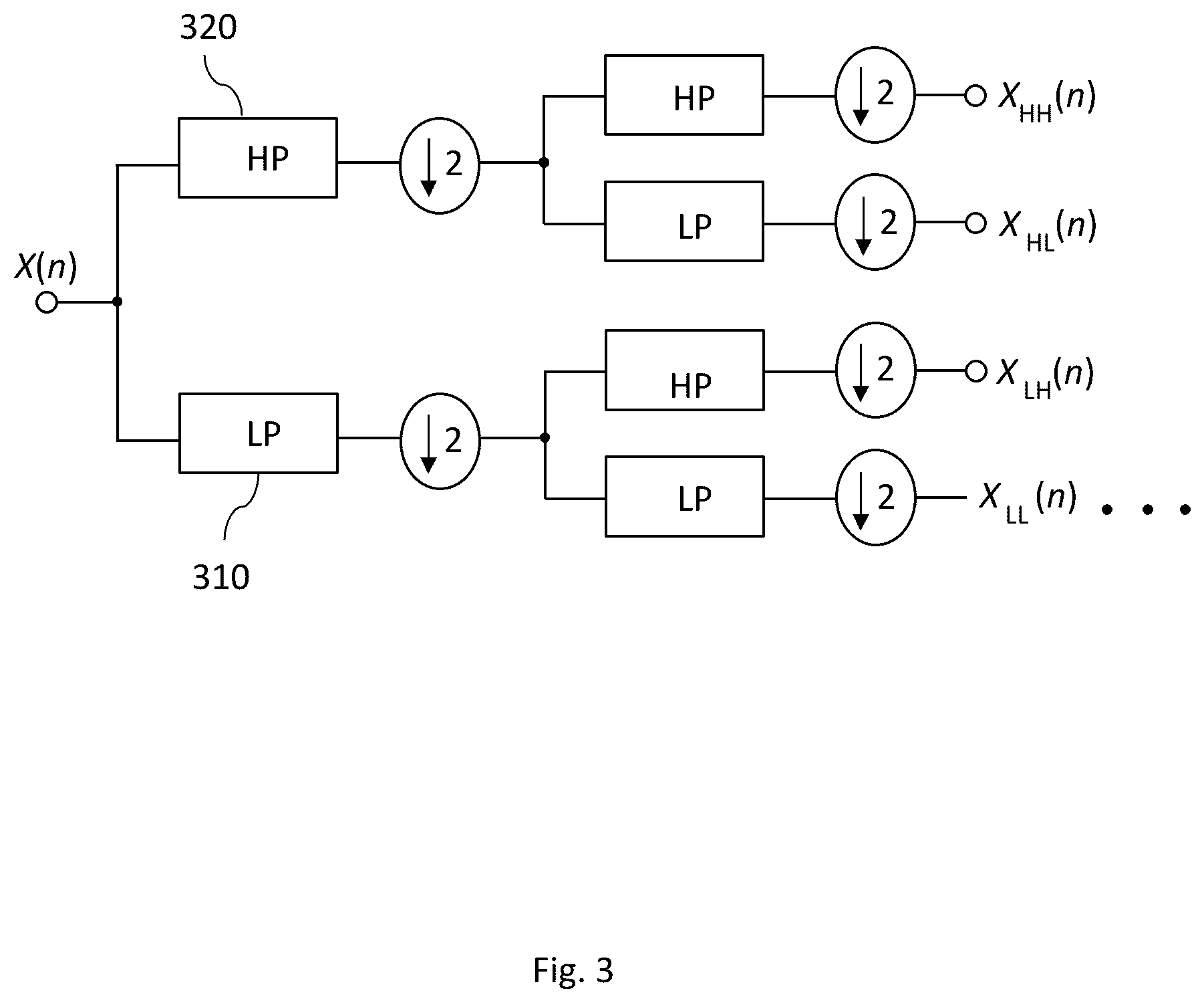 Patent US12417641 Figure 3 – Method and apparatus for determining the speed of a vehicle travelling along a road by processing images of the road