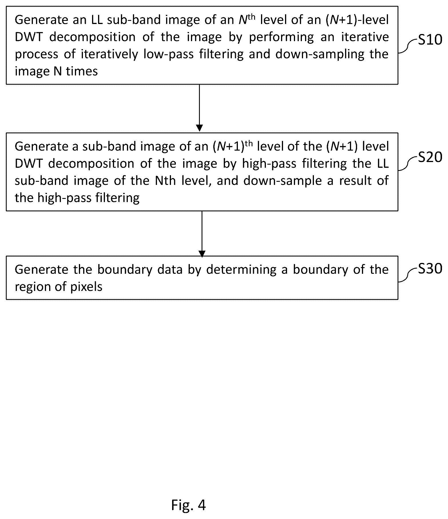 Patent US12417641 Figure 4 – Method and apparatus for determining the speed of a vehicle travelling along a road by processing images of the road