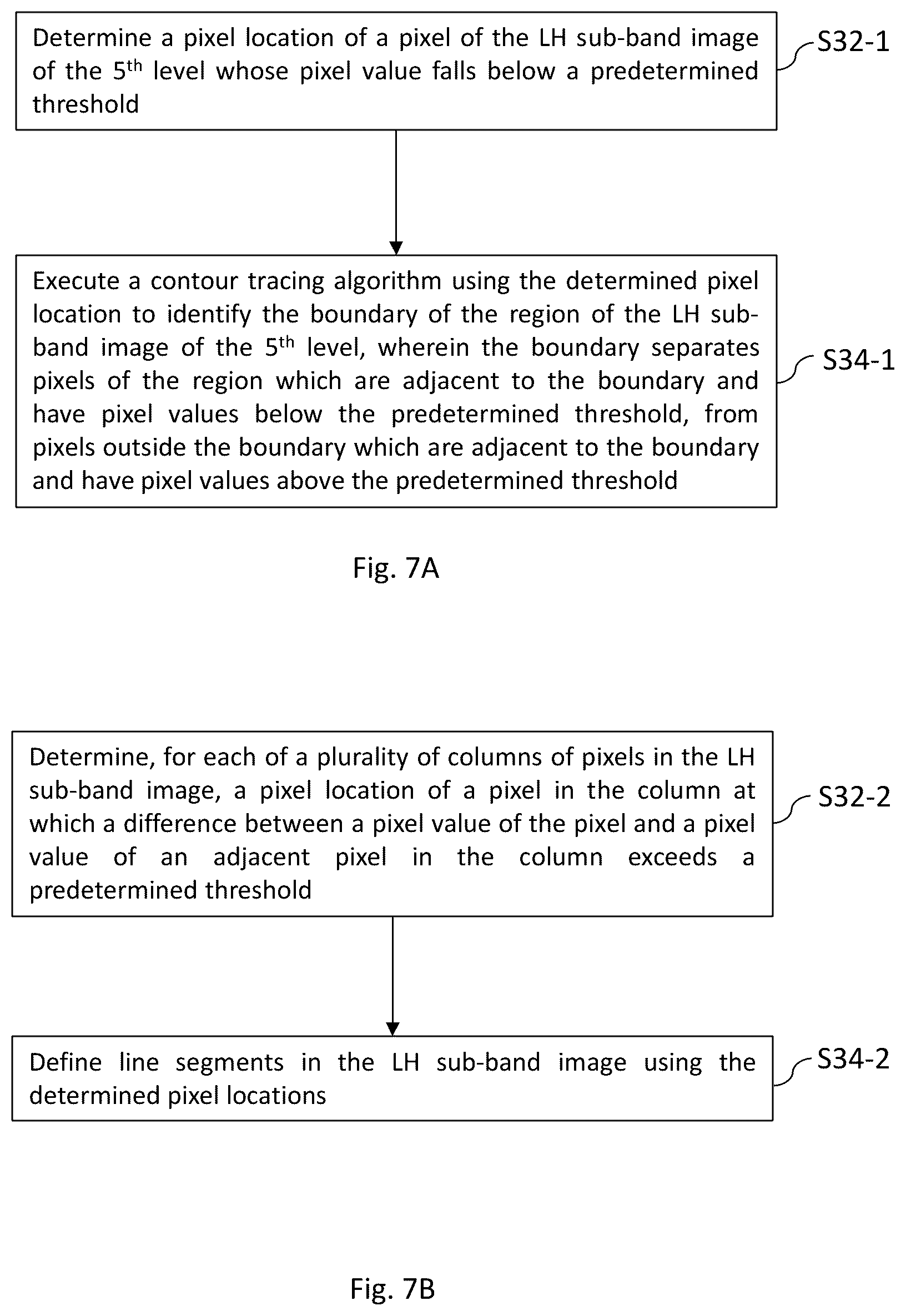 Patent US12417641 Figure 7 – Method and apparatus for determining the speed of a vehicle travelling along a road by processing images of the road