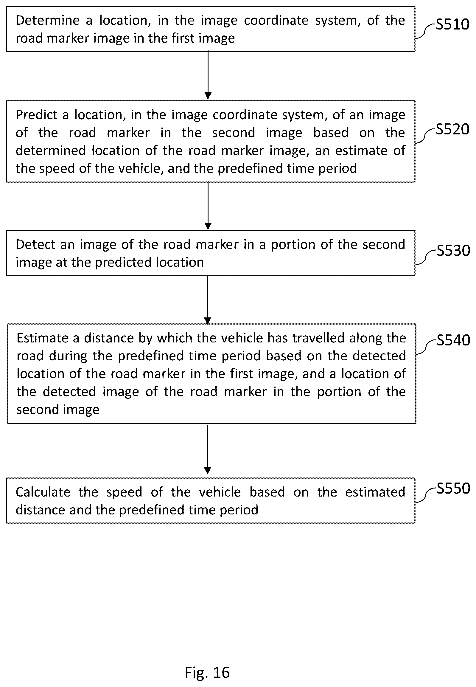 Patent US12417641 Figure 16 – Method and apparatus for determining the speed of a vehicle travelling along a road by processing images of the road