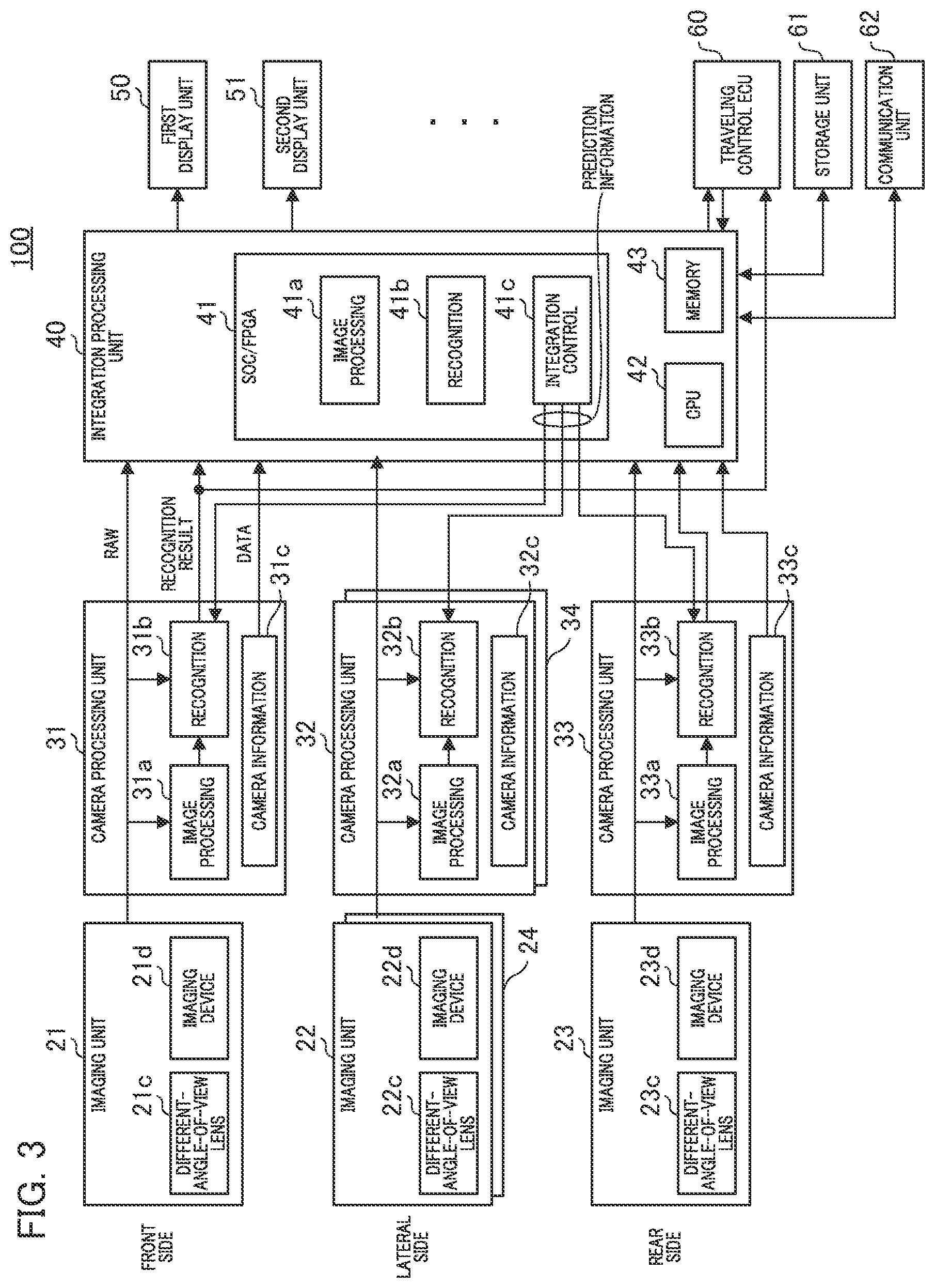 Patent US12417642 Figure 3 – System to integrate high distortion wide-angle camera recognition with low distortion normal-angle camera recognition