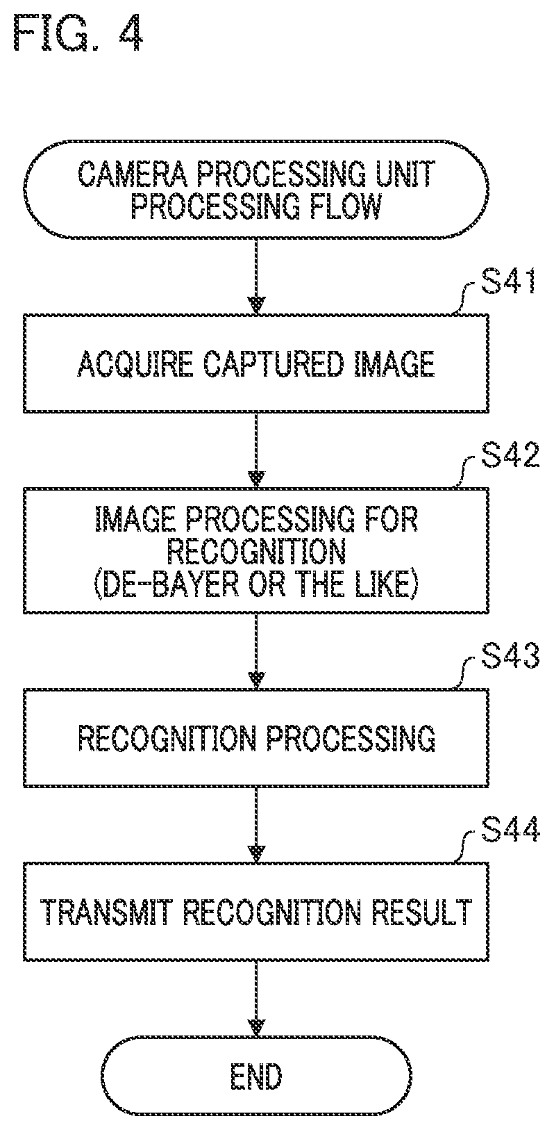 Patent US12417642 Figure 4 – System to integrate high distortion wide-angle camera recognition with low distortion normal-angle camera recognition