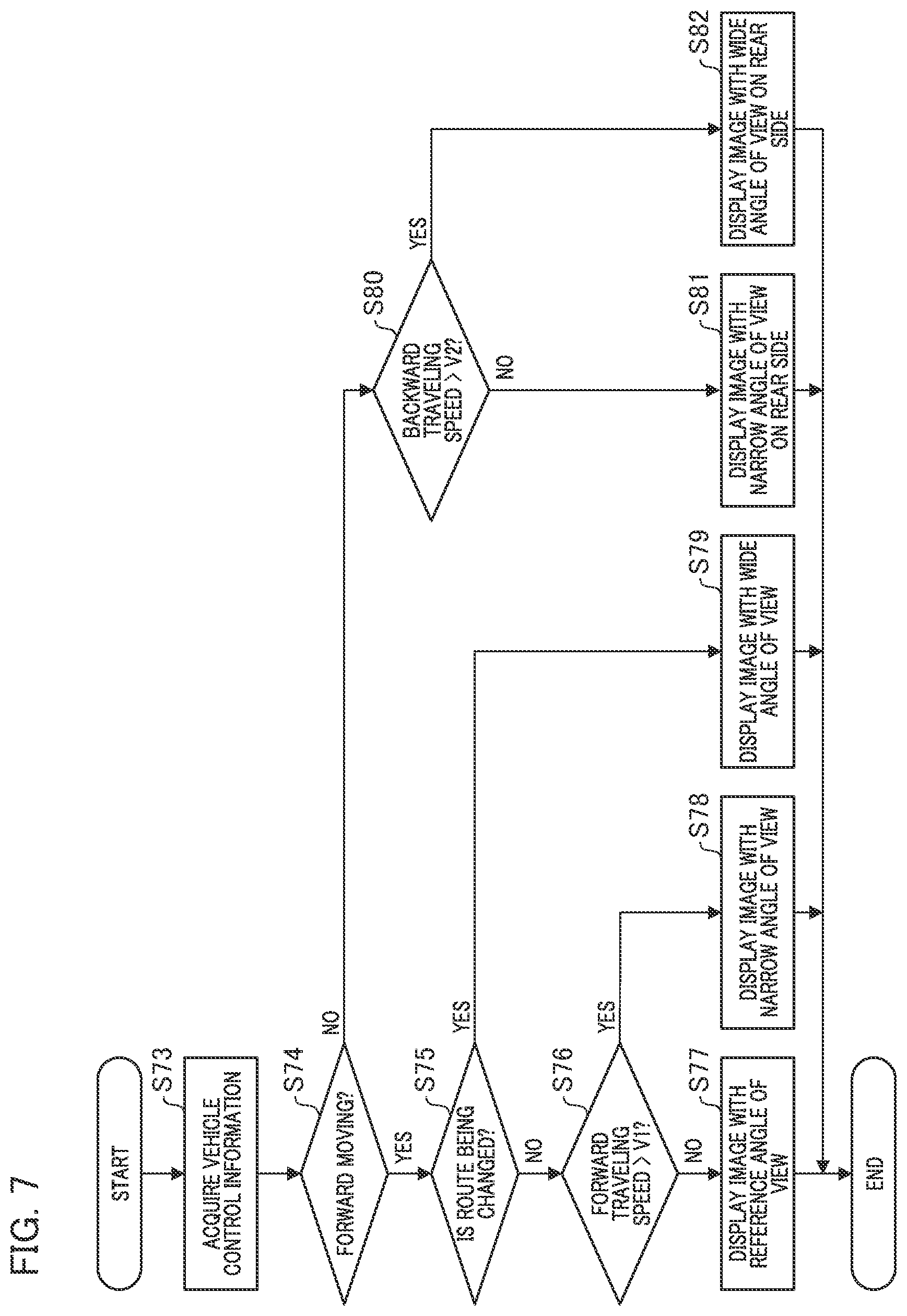 Patent US12417642 Figure 7 – System to integrate high distortion wide-angle camera recognition with low distortion normal-angle camera recognition
