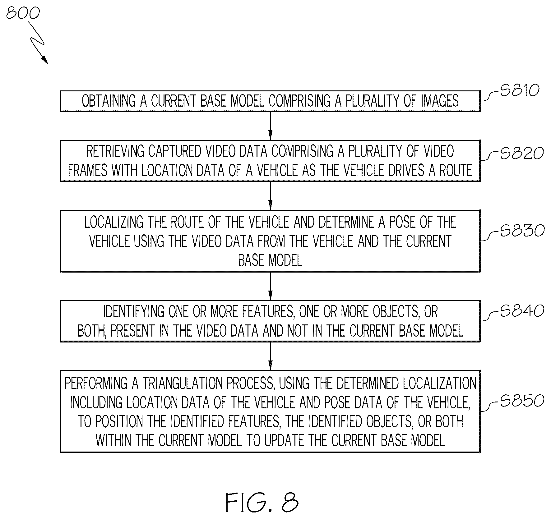 Patent US12417643 Figure 8 – Systems and methods for updating a current base model comprising a plurality of images