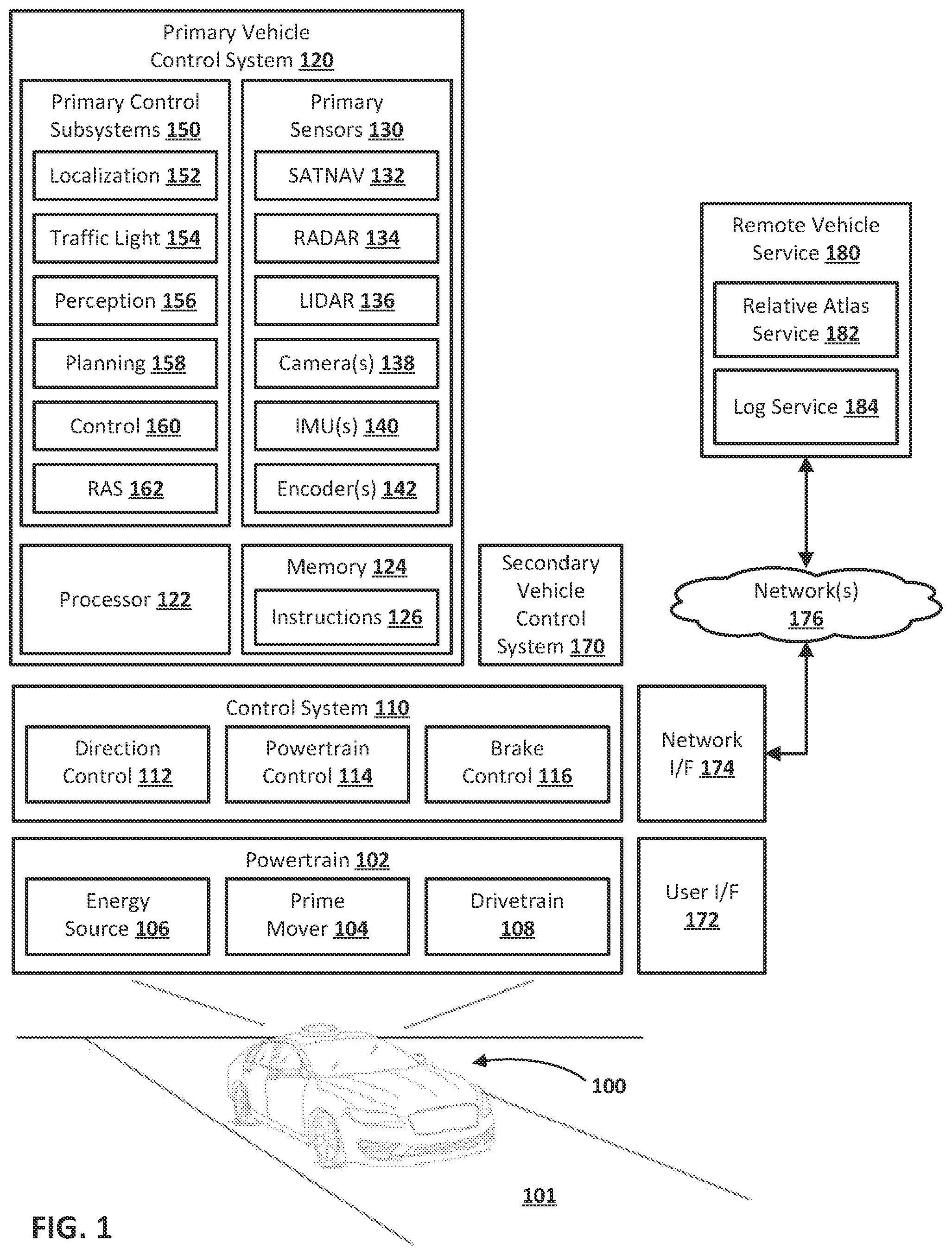 Patent US12417644 Figure 1 – Traffic light identification and/or classification for use in controlling an autonomous vehicle