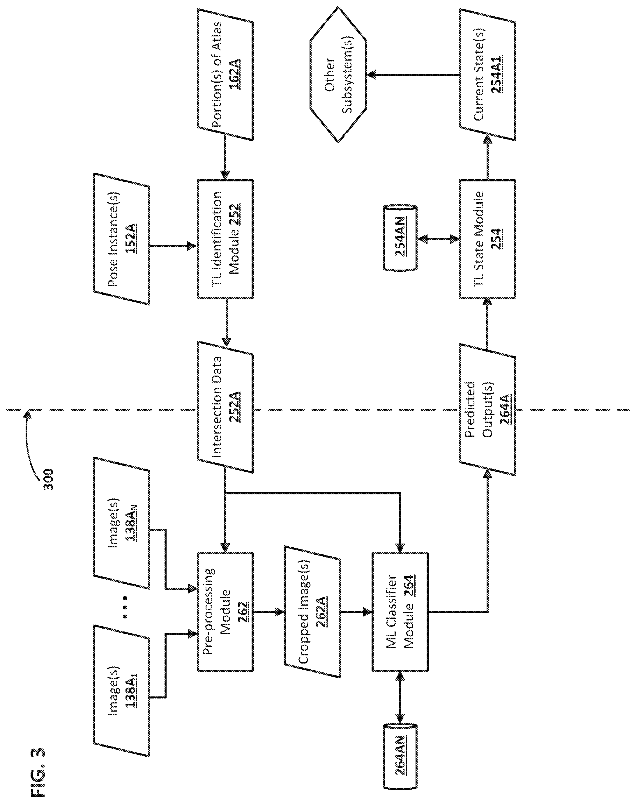 Patent US12417644 Figure 3 – Traffic light identification and/or classification for use in controlling an autonomous vehicle