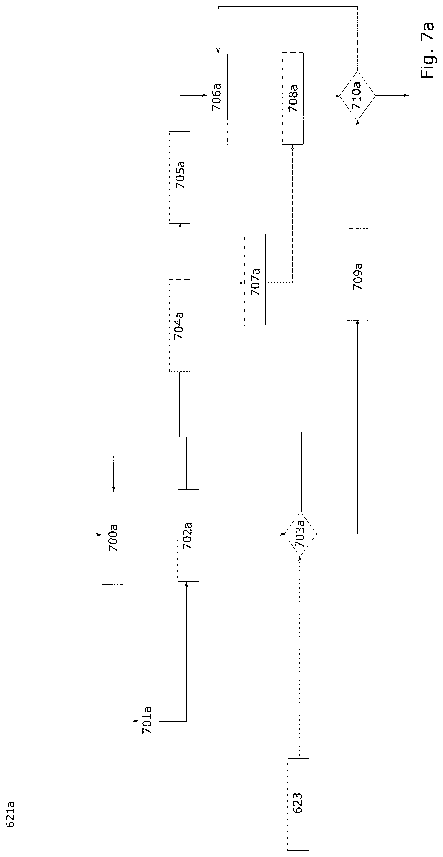 Patent US12417645 Figure 7 – Multiple image segmentation and/or multiple dynamic spectral acquisition for material and mineral classification