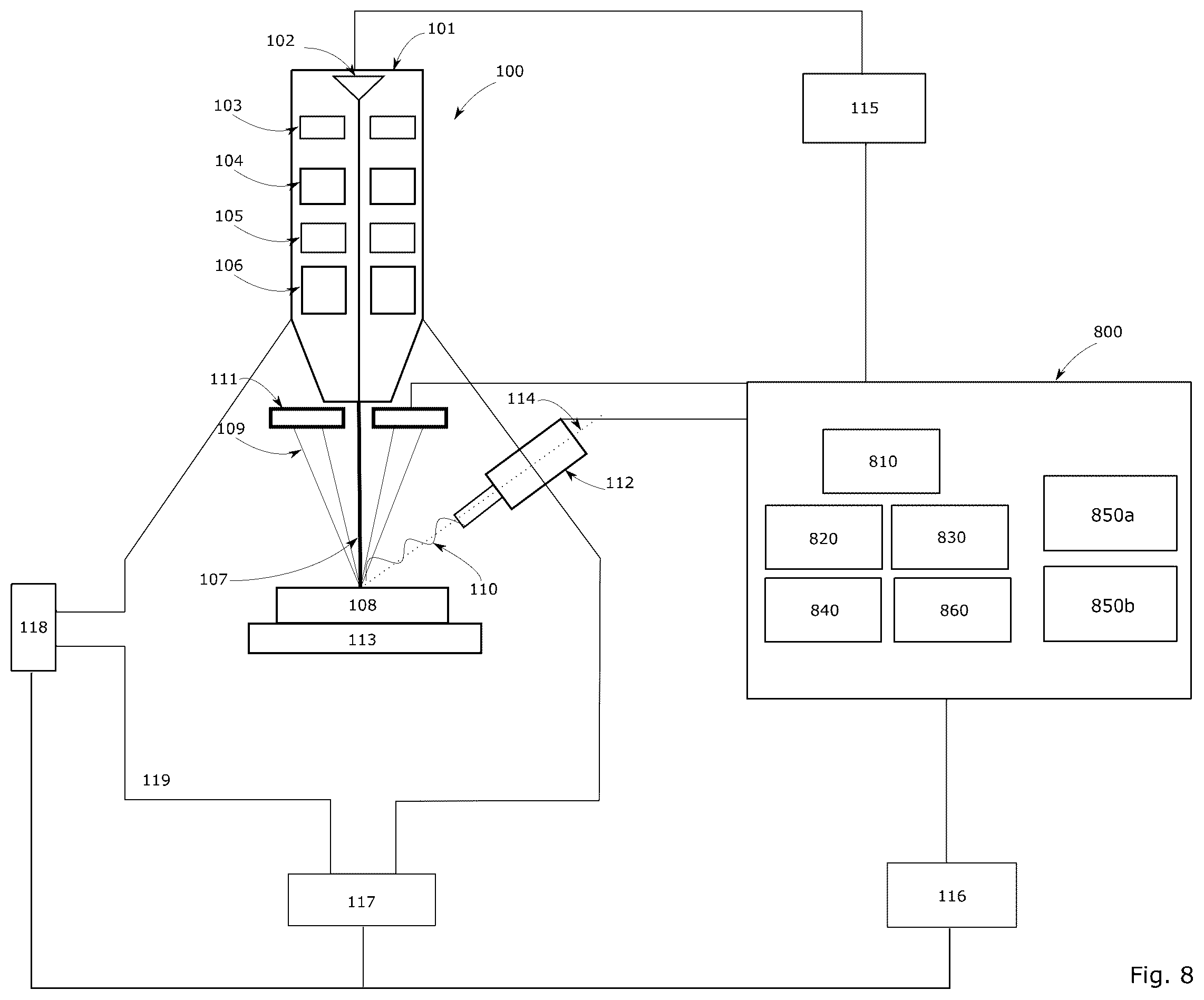 Patent US12417645 Figure 9 – Multiple image segmentation and/or multiple dynamic spectral acquisition for material and mineral classification