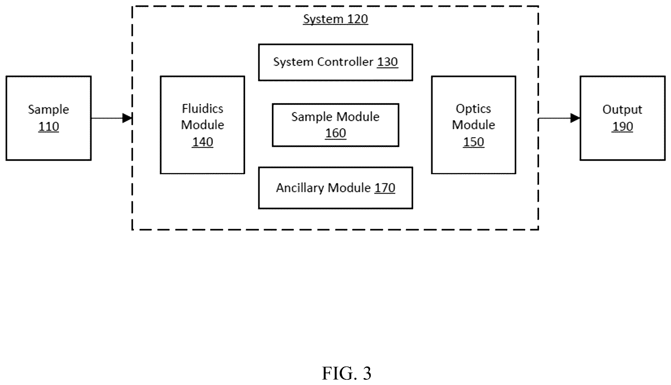 Patent US12417646 Figure 3 – Systems and methods for image segmentation
