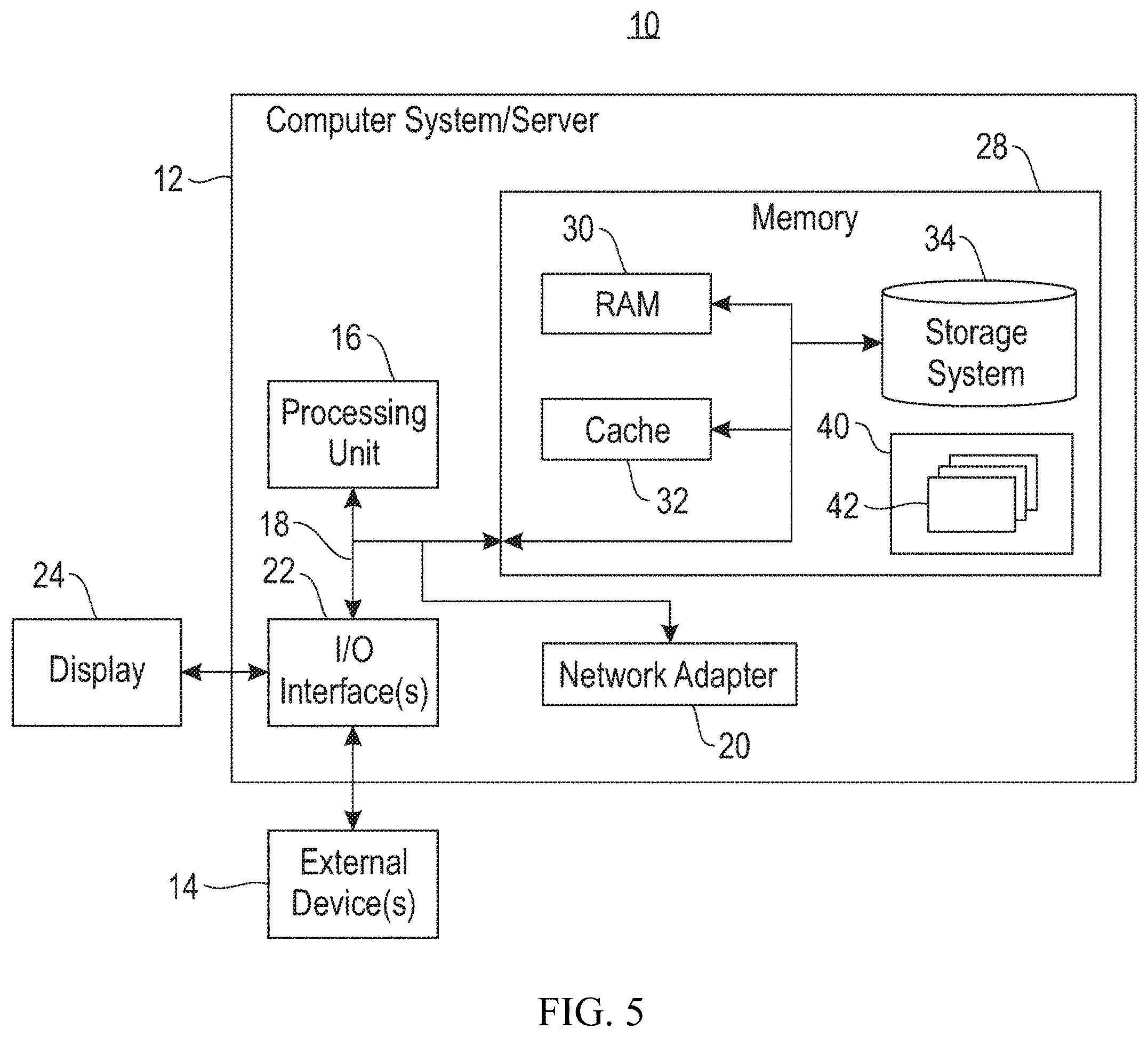Patent US12417646 Figure 6 – Systems and methods for image segmentation