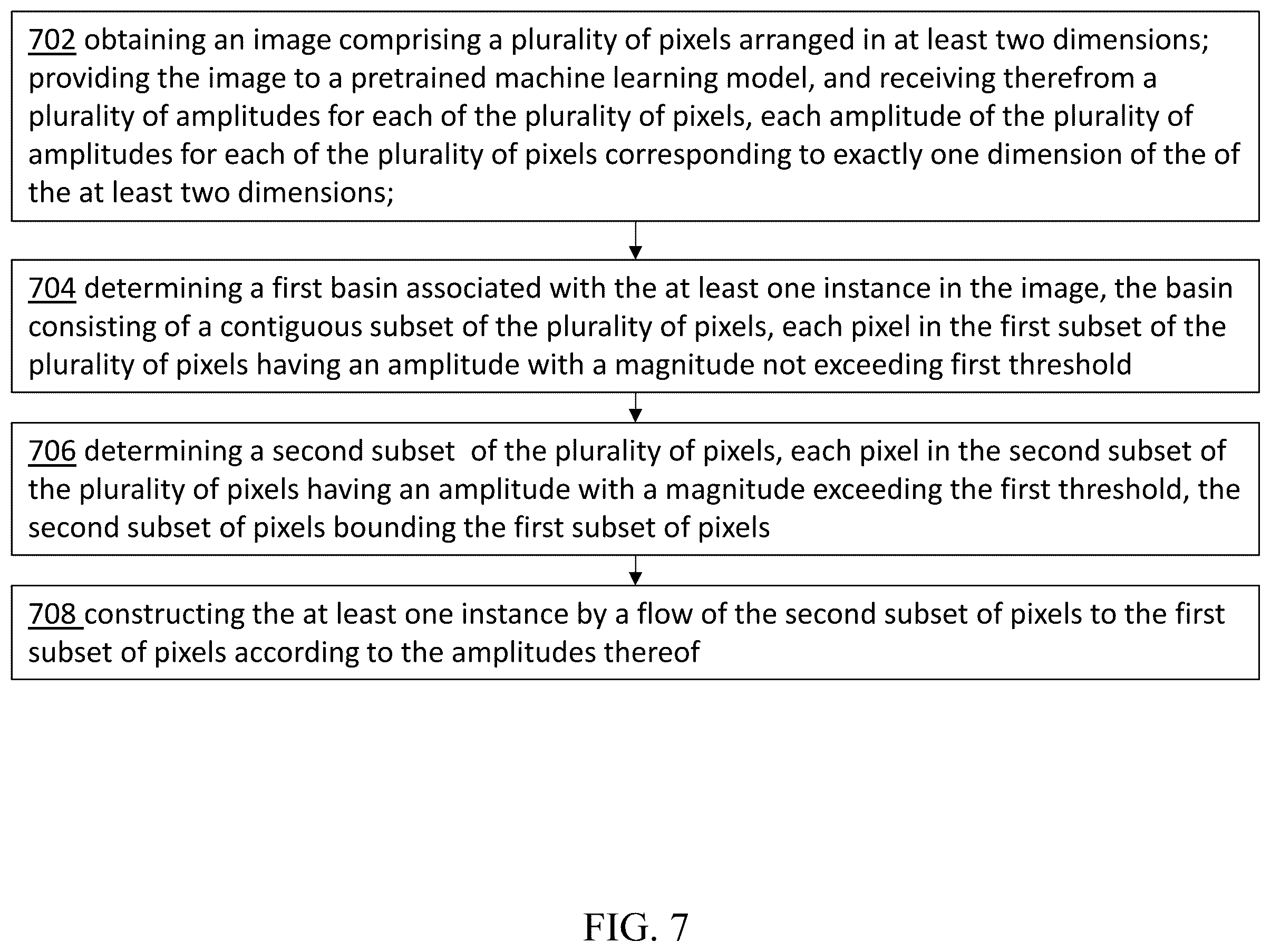 Patent US12417646 Figure 9 – Systems and methods for image segmentation