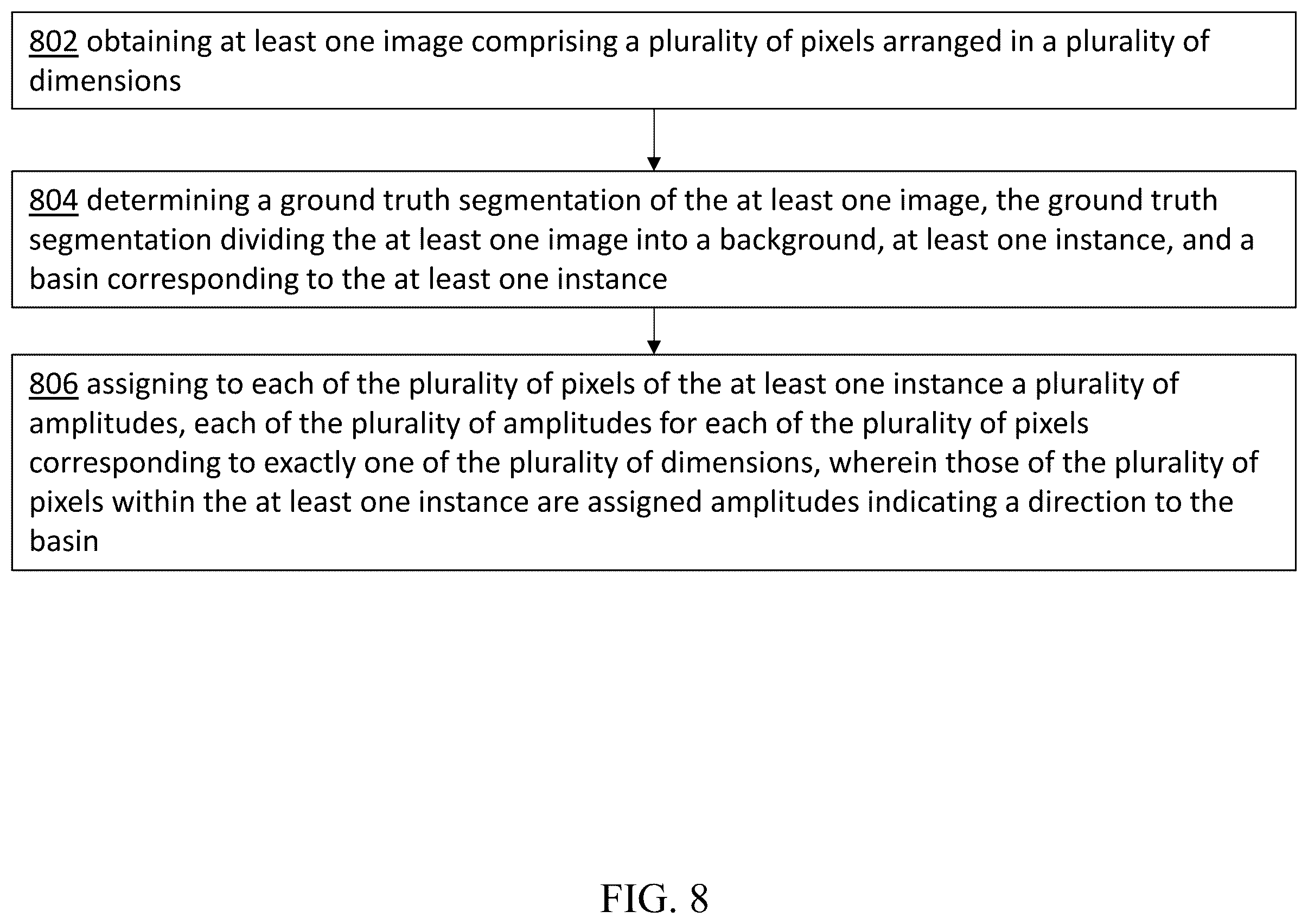 Patent US12417646 Figure 10 – Systems and methods for image segmentation