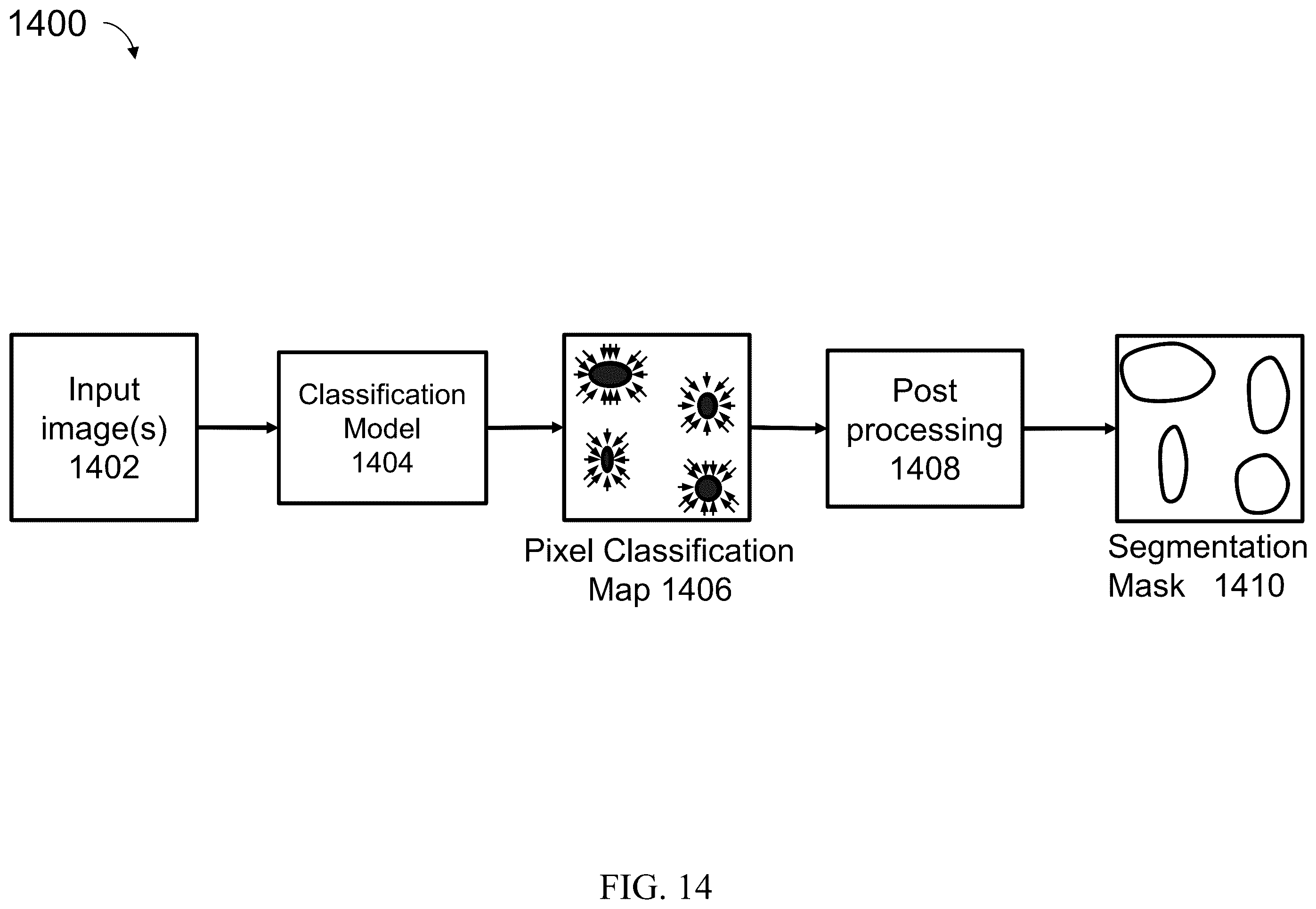 Patent US12417646 Figure 17 – Systems and methods for image segmentation