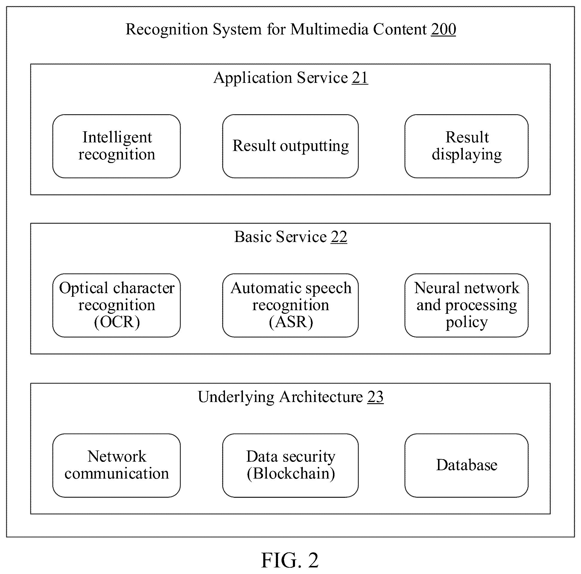 Patent US12417647 Figure 2 – Method and apparatus for recognizing multimedia content