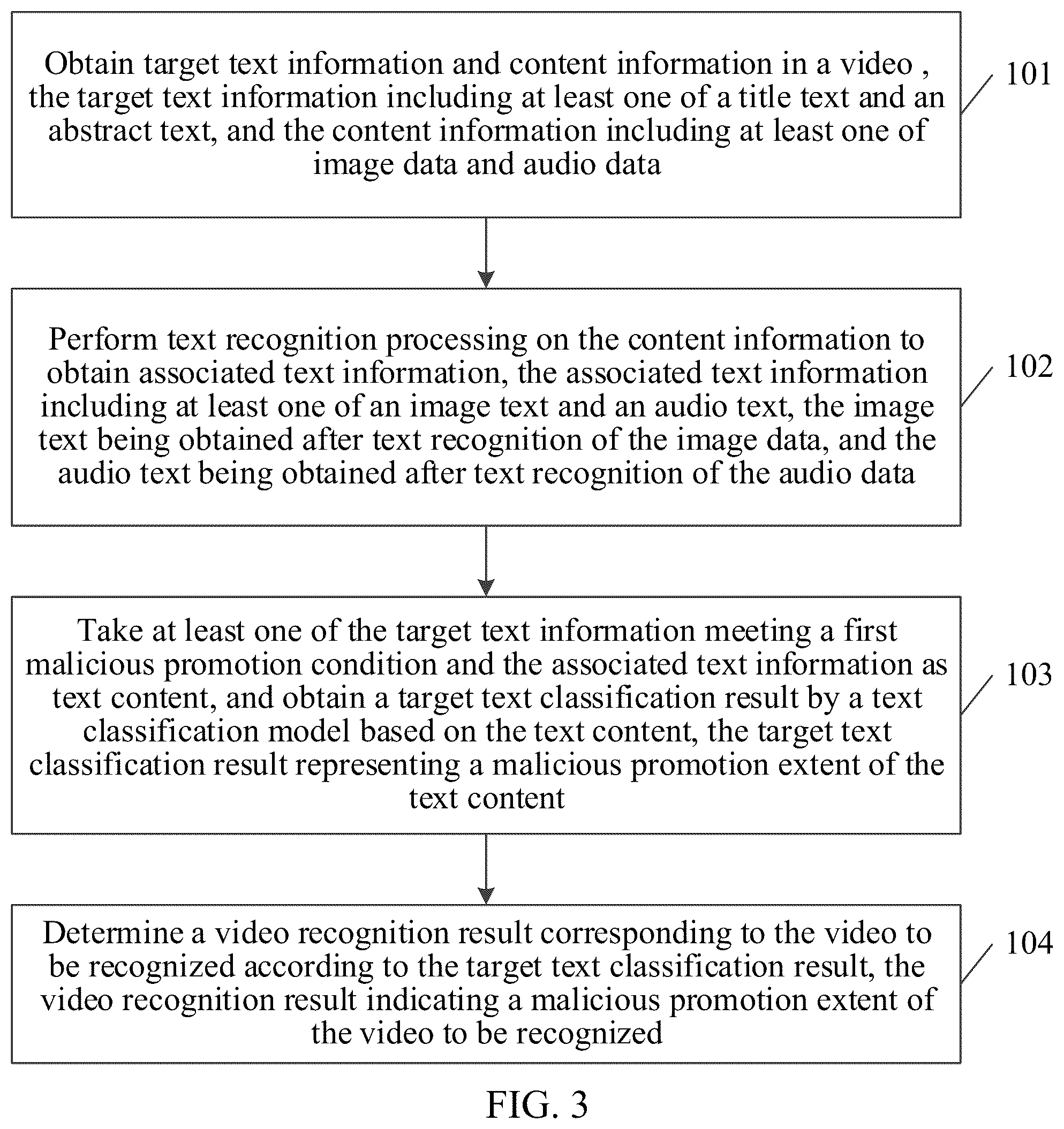 Patent US12417647 Figure 3 – Method and apparatus for recognizing multimedia content
