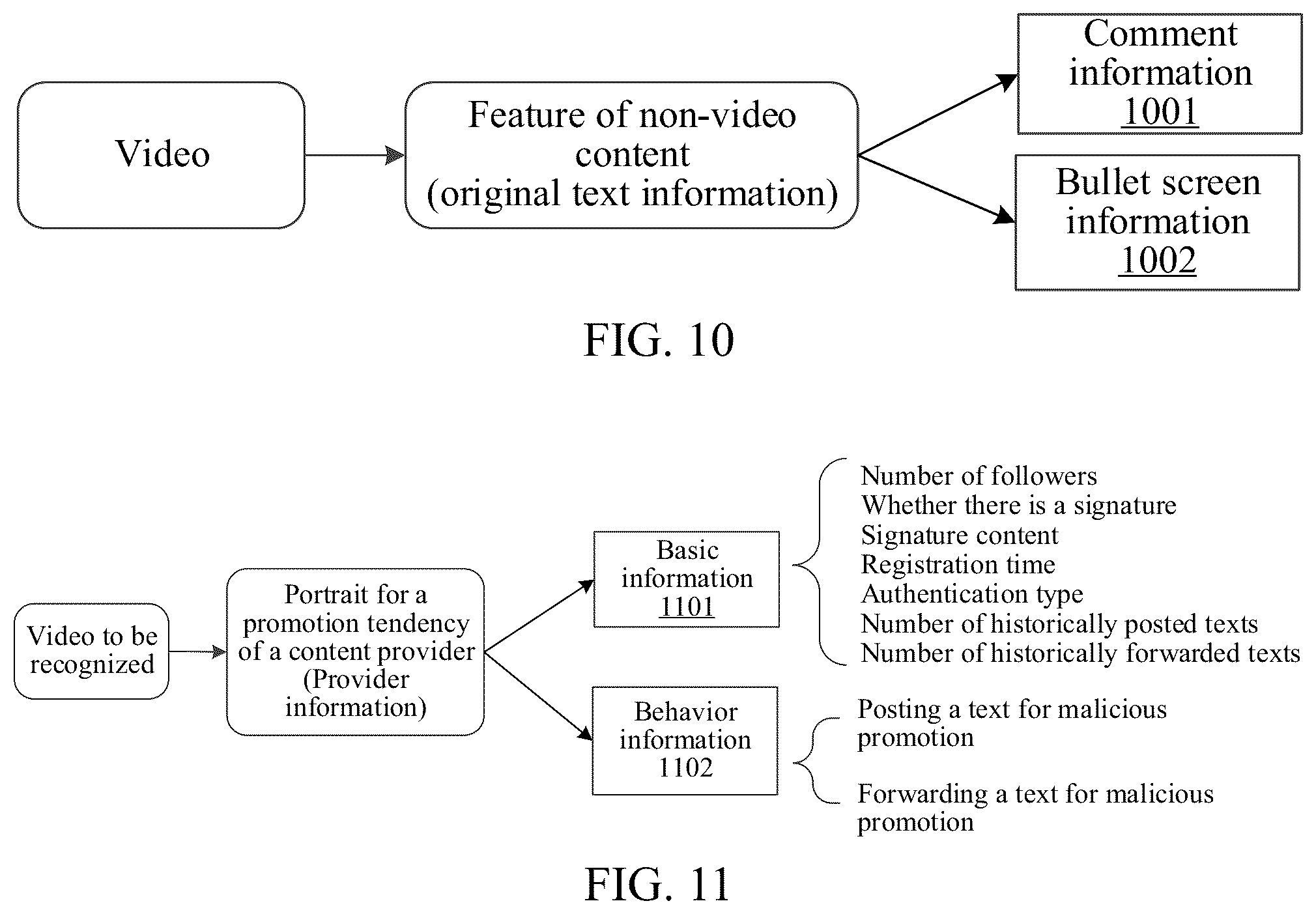 Patent US12417647 Figure 7 – Method and apparatus for recognizing multimedia content