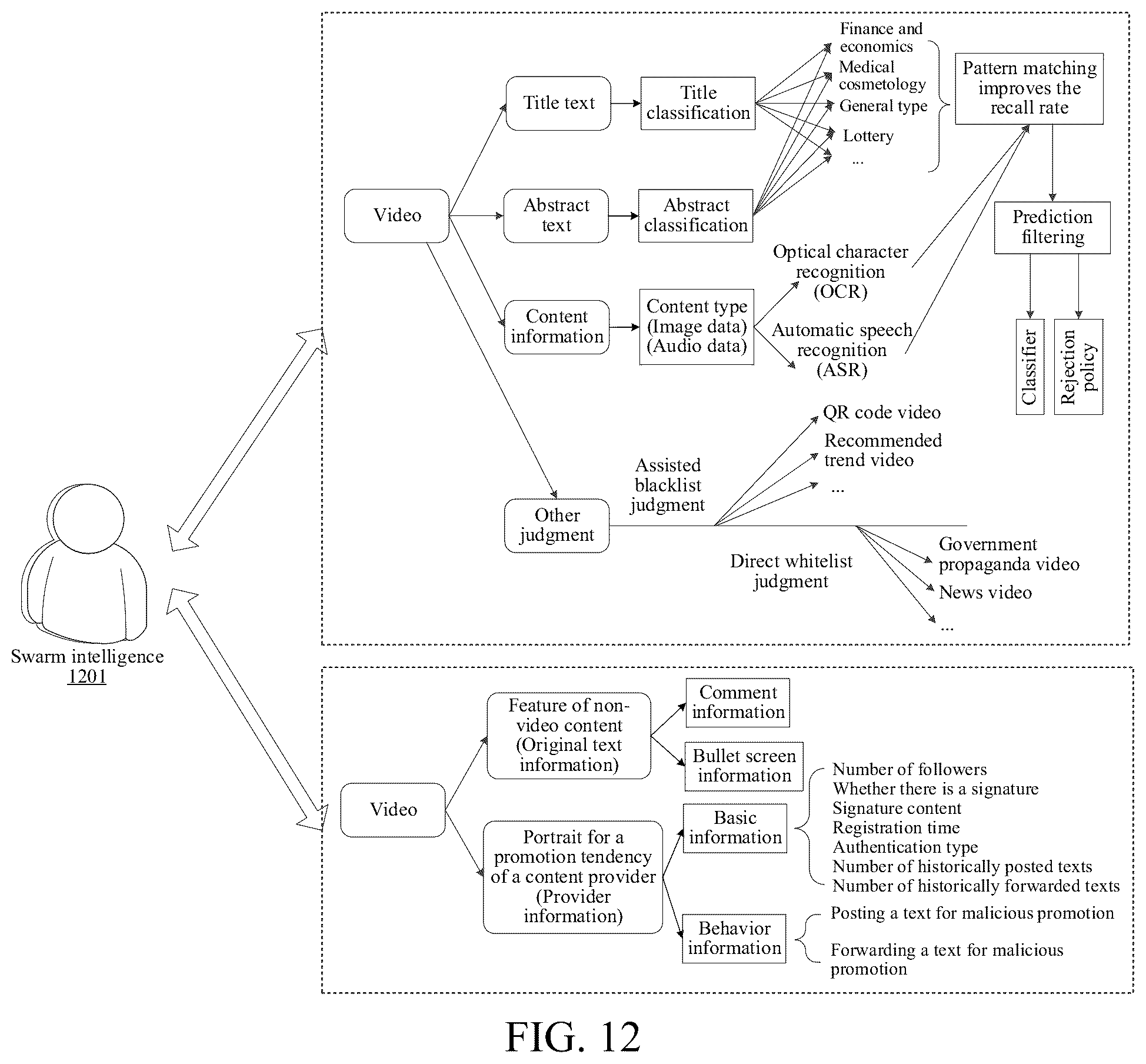 Patent US12417647 Figure 8 – Method and apparatus for recognizing multimedia content