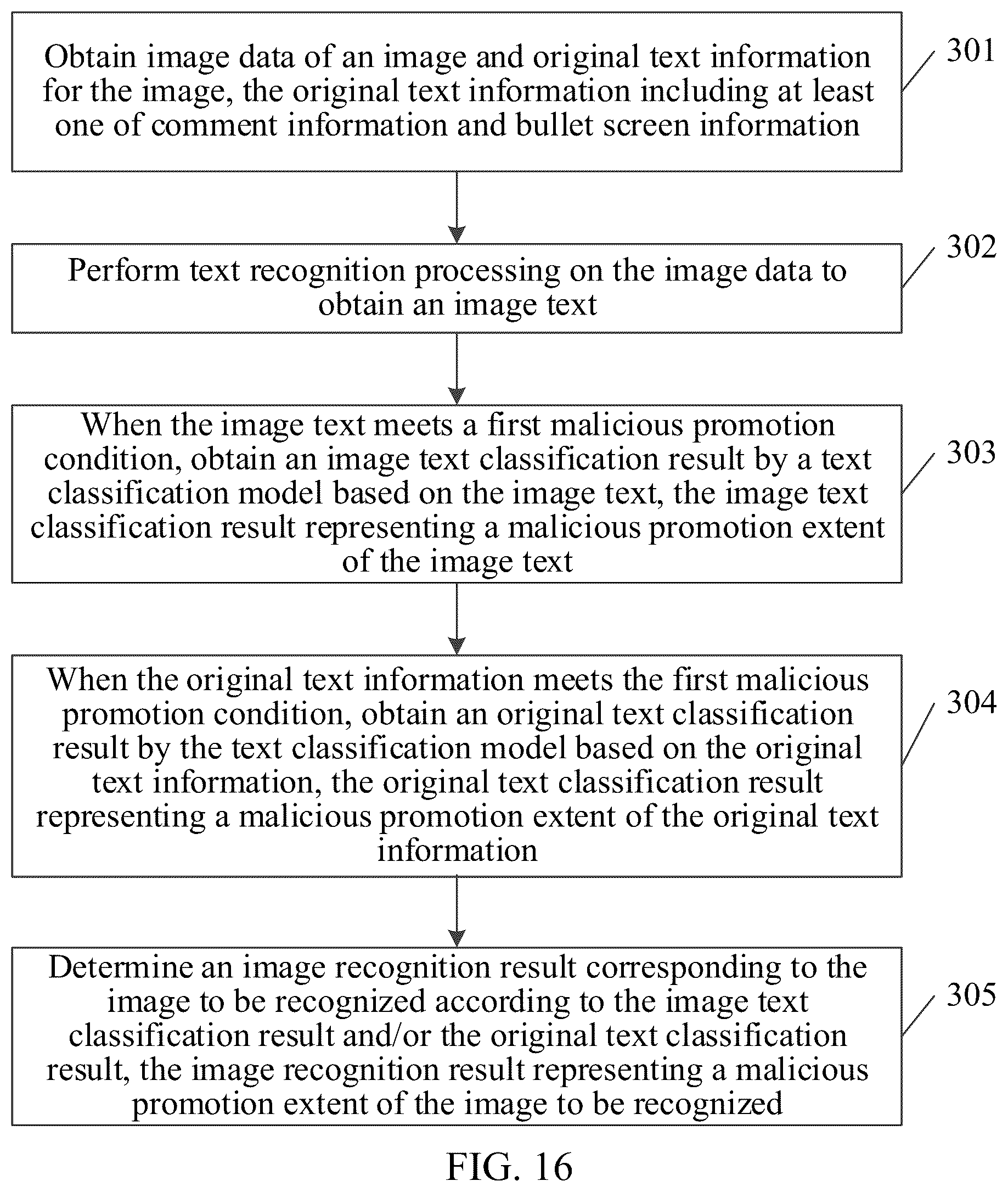 Patent US12417647 Figure 11 – Method and apparatus for recognizing multimedia content