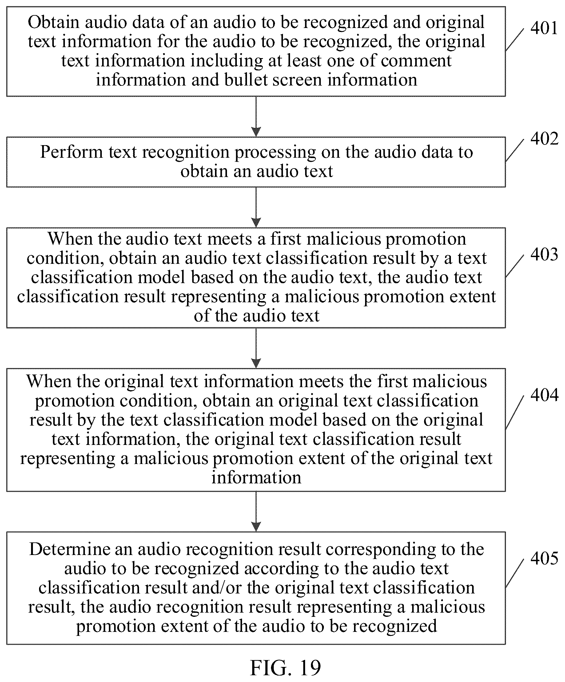 Patent US12417647 Figure 13 – Method and apparatus for recognizing multimedia content