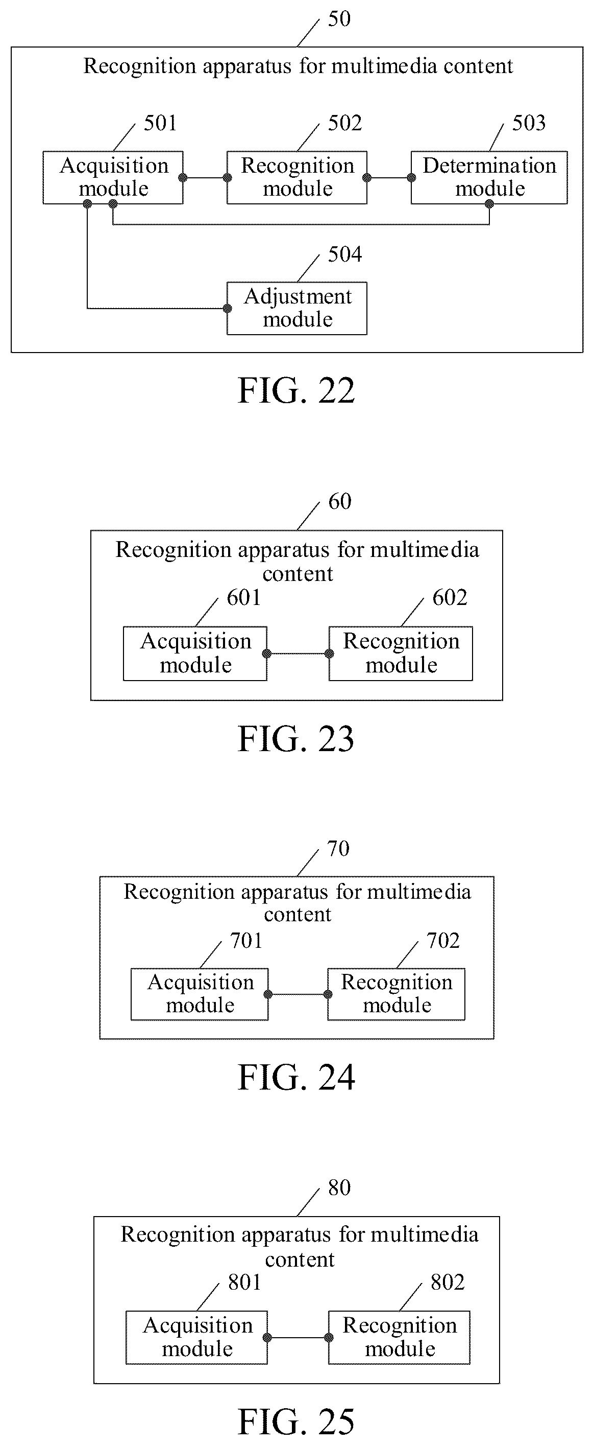 Patent US12417647 Figure 15 – Method and apparatus for recognizing multimedia content
