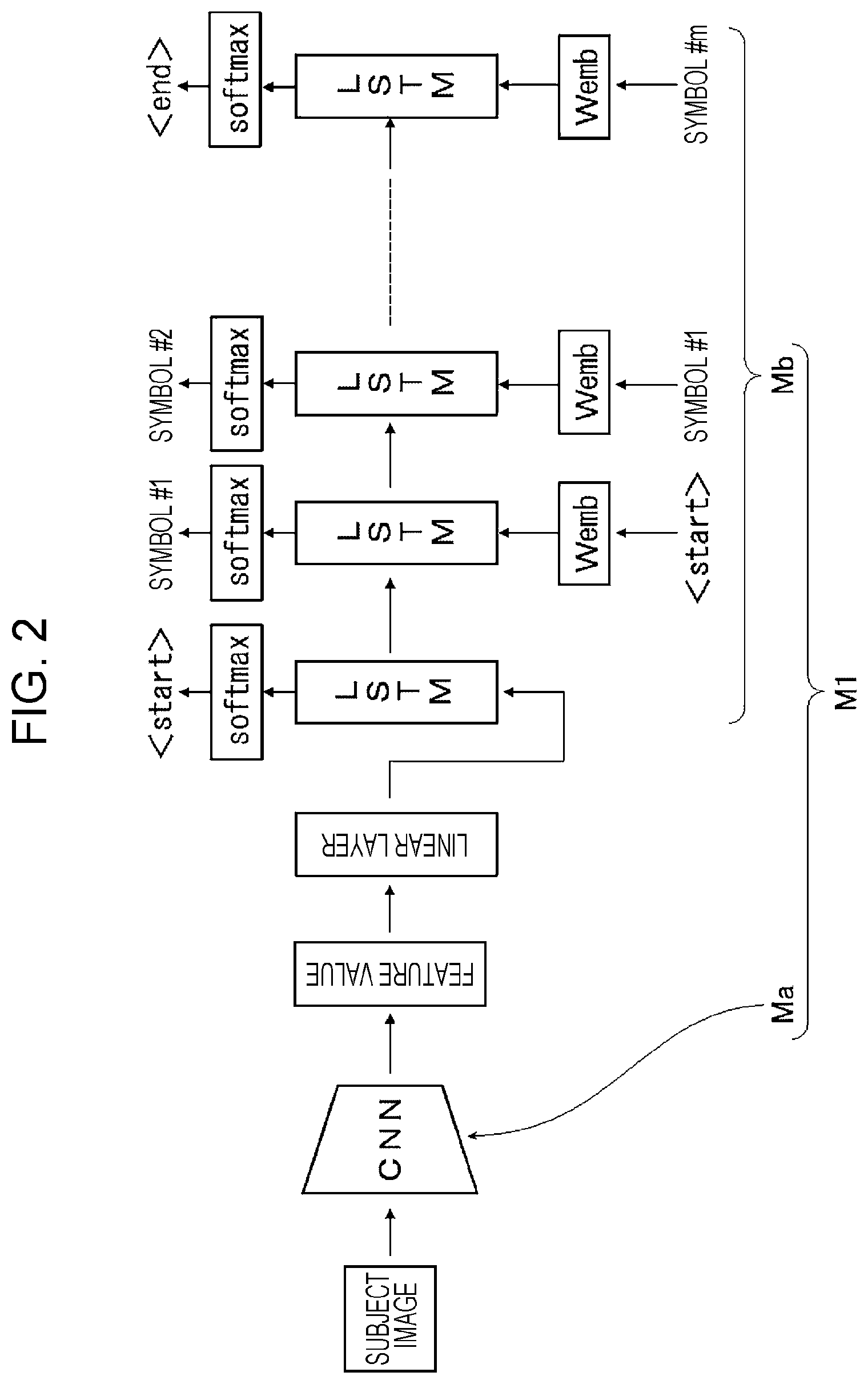 Patent US12417648 Figure 2 – Image analysis apparatus, image analysis method, and program
