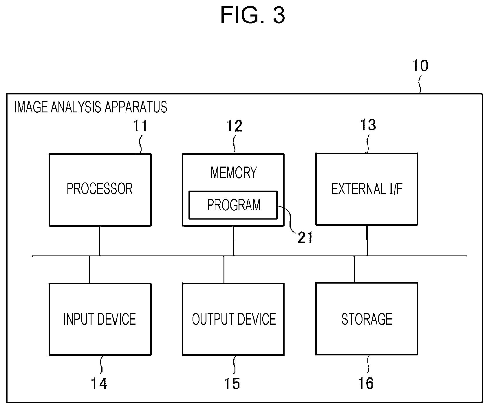 Patent US12417648 Figure 3 – Image analysis apparatus, image analysis method, and program