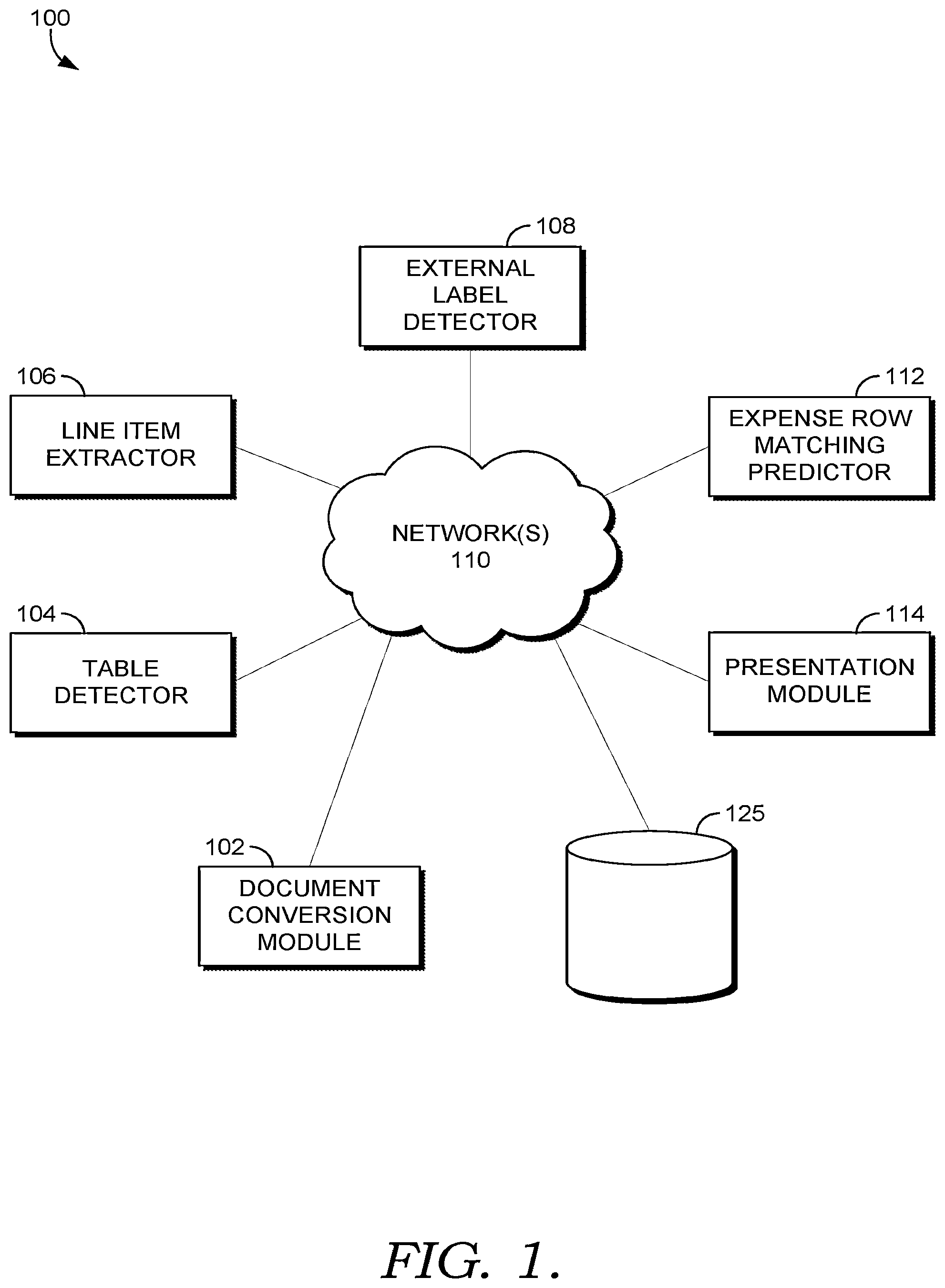 Patent US12417649 Figure 1 – Table information extraction and mapping to other documents