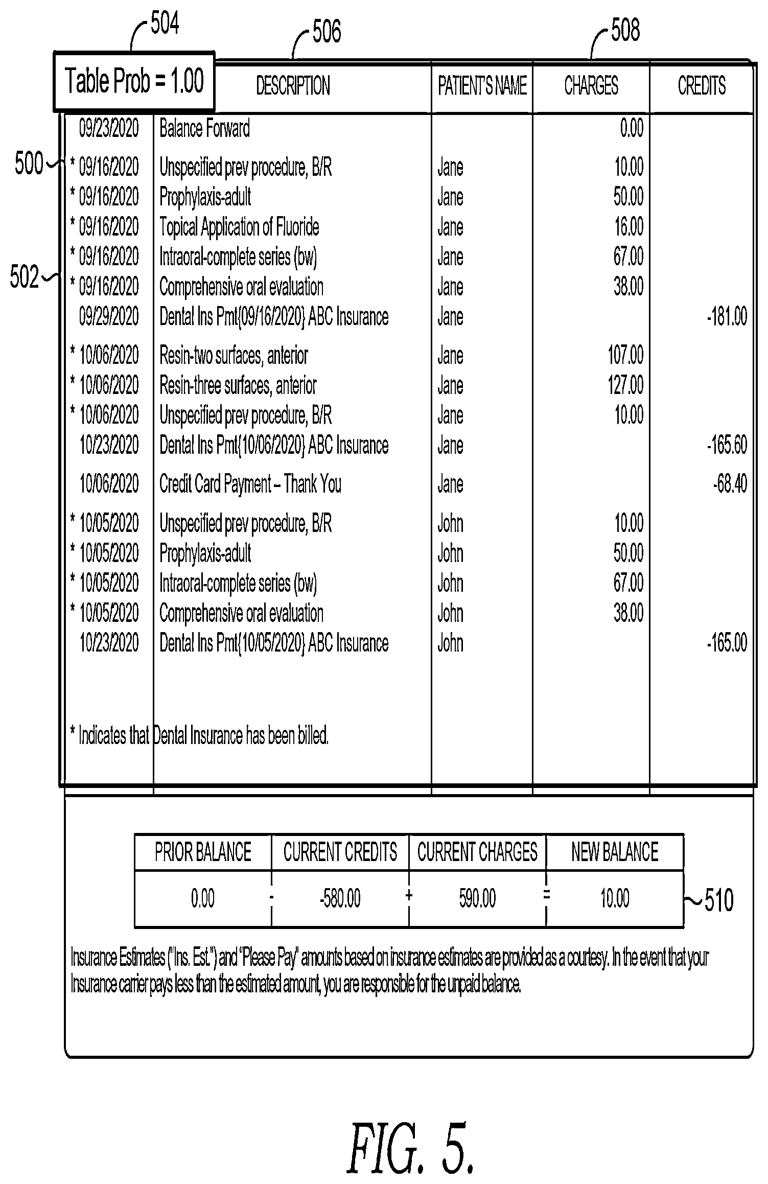 Patent US12417649 Figure 5 – Table information extraction and mapping to other documents